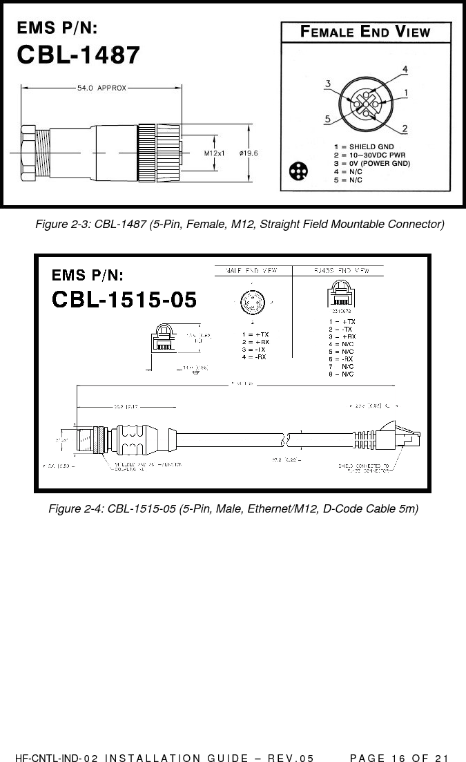  HF-CNTL-IND- 0 2   I N S T A L L A T IO N   G U I D E   –   R E V . 0 5               P A G E   1 6   O F   2 1   Figure 2-3: CBL-1487 (5-Pin, Female, M12, Straight Field Mountable Connector)   Figure 2-4: CBL-1515-05 (5-Pin, Male, Ethernet/M12, D-Code Cable 5m)         