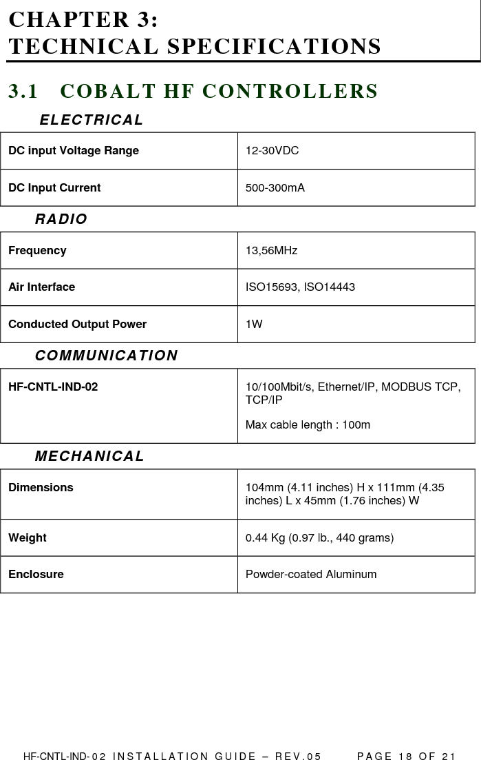  HF-CNTL-IND- 0 2   I N S T A L L A T IO N   G U I D E   –   R E V . 0 5               P A G E   1 8   O F   2 1  CHAPTER 3:  TECHNICAL SPECIFICATIONS 3 . 1  C O B A L T  H F  C O N T R O L L E R S   EL ECTRIC A L DC input Voltage Range  12-30VDC DC Input Current  500-300mA RA DIO Frequency  13,56MHz Air Interface  ISO15693, ISO14443 Conducted Output Power  1W CO MMUNICAT I ON HF-CNTL-IND-02  10/100Mbit/s, Ethernet/IP, MODBUS TCP, TCP/IP  Max cable length : 100m MEC HANICA L  Dimensions  104mm (4.11 inches) H x 111mm (4.35 inches) L x 45mm (1.76 inches) W Weight  0.44 Kg (0.97 lb., 440 grams) Enclosure  Powder-coated Aluminum  