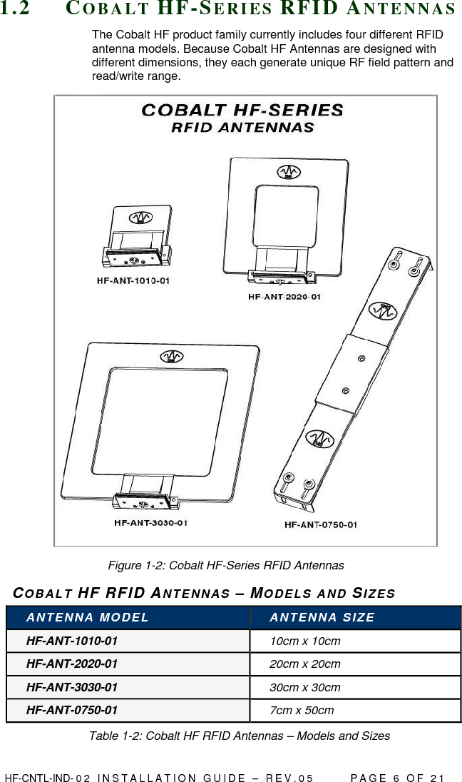  HF-CNTL-IND- 0 2   I N S T A L L A T IO N   G U I D E   –   R E V . 0 5               P A G E   6   O F   2 1  1 . 2  CO B A L T   H F - S E R I E S   R F I D  AN T E N N A S  The Cobalt HF product family currently includes four different RFID antenna models. Because Cobalt HF Antennas are designed with different dimensions, they each generate unique RF field pattern and read/write range.   Figure 1-2: Cobalt HF-Series RFID Antennas COB A LT   HF  RFID AN T E NN AS   – MO D E L S   A ND   SI Z E S  AN T E N N A   M O D E L   AN T E N N A   S IZ E  HF-ANT-1010-01  10cm x 10cm HF-ANT-2020-01  20cm x 20cm HF-ANT-3030-01  30cm x 30cm HF-ANT-0750-01  7cm x 50cm Table 1-2: Cobalt HF RFID Antennas – Models and Sizes 