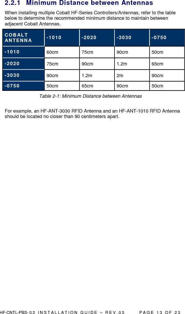  HF-CNTL-PBS- 0 2   I N S T A L L A T I O N   G U I D E   –   R E V . 0 3               P A G E   1 3   O F   2 3  2.2.1  Minimum Distance between Antennas When installing multiple Cobalt HF-Series Controllers/Antennas, refer to the table below to determine the recommended minimum distance to maintain between adjacent Cobalt Antennas.  COB ALT ANTENNA  -1010  -2020  -3030  -0750 -1010  60cm  75cm  90cm  50cm -2020  75cm  90cm  1.2m  65cm -3030  90cm  1.2m  2m  90cm -0750  50cm  65cm  90cm  50cm Table 2-1: Minimum Distance between Antennas  For example, an HF-ANT-3030 RFID Antenna and an HF-ANT-1010 RFID Antenna should be located no closer than 90 centimeters apart.                  