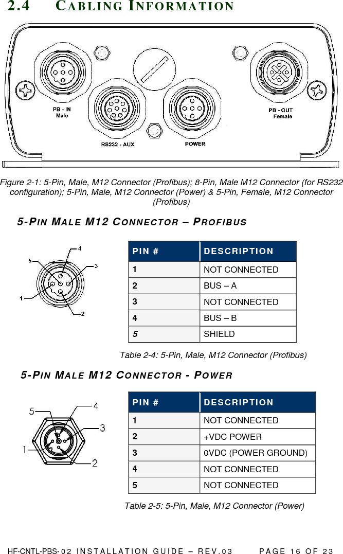  HF-CNTL-PBS- 0 2   I N S T A L L A T I O N   G U I D E   –   R E V . 0 3               P A G E   1 6   O F   2 3  2 . 4  CA B L I N G   IN F O R M A T I O N   Figure 2-1: 5-Pin, Male, M12 Connector (Profibus); 8-Pin, Male M12 Connector (for RS232  configuration); 5-Pin, Male, M12 Connector (Power) &amp; 5-Pin, Female, M12 Connector (Profibus) 5-PIN  MALE  M12 CONNECTOR – PROFIBUS                                                                      Table 2-4: 5-Pin, Male, M12 Connector (Profibus)  5-PIN  MALE  M12 CONNECTOR - POWER                                                                                                   Table 2-5: 5-Pin, Male, M12 Connector (Power) PIN #  DESCRIPTION 1  NOT CONNECTED 2  BUS – A 3  NOT CONNECTED 4  BUS – B 5  SHIELD PIN #  DESCRIPTION 1  NOT CONNECTED 2  +VDC POWER 3  0VDC (POWER GROUND) 4  NOT CONNECTED 5  NOT CONNECTED 