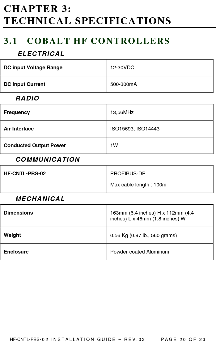  HF-CNTL-PBS- 0 2   I N S T A L L A T I O N   G U I D E   –   R E V . 0 3               P A G E   2 0   O F   2 3  CHAPTER 3:  TECHNICAL SPECIFICATIONS 3 . 1  C O B AL T  H F  C O N T R O L L E R S   ELECTRICAL DC input Voltage Range  12-30VDC DC Input Current  500-300mA RADIO Frequency  13,56MHz Air Interface  ISO15693, ISO14443 Conducted Output Power  1W COMMUNICATION HF-CNTL-PBS-02  PROFIBUS-DP Max cable length : 100m MECHANICAL Dimensions  163mm (6.4 inches) H x 112mm (4.4 inches) L x 46mm (1.8 inches) W Weight  0.56 Kg (0.97 lb., 560 grams) Enclosure  Powder-coated Aluminum    