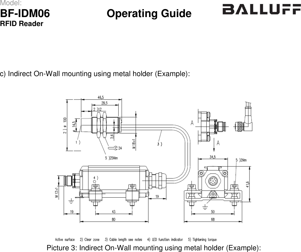 Model:                 BF-IDM06      Operating Guide  RFID Reader       c) Indirect On-Wall mounting using metal holder (Example):    Picture 3: Indirect On-Wall mounting using metal holder (Example):      