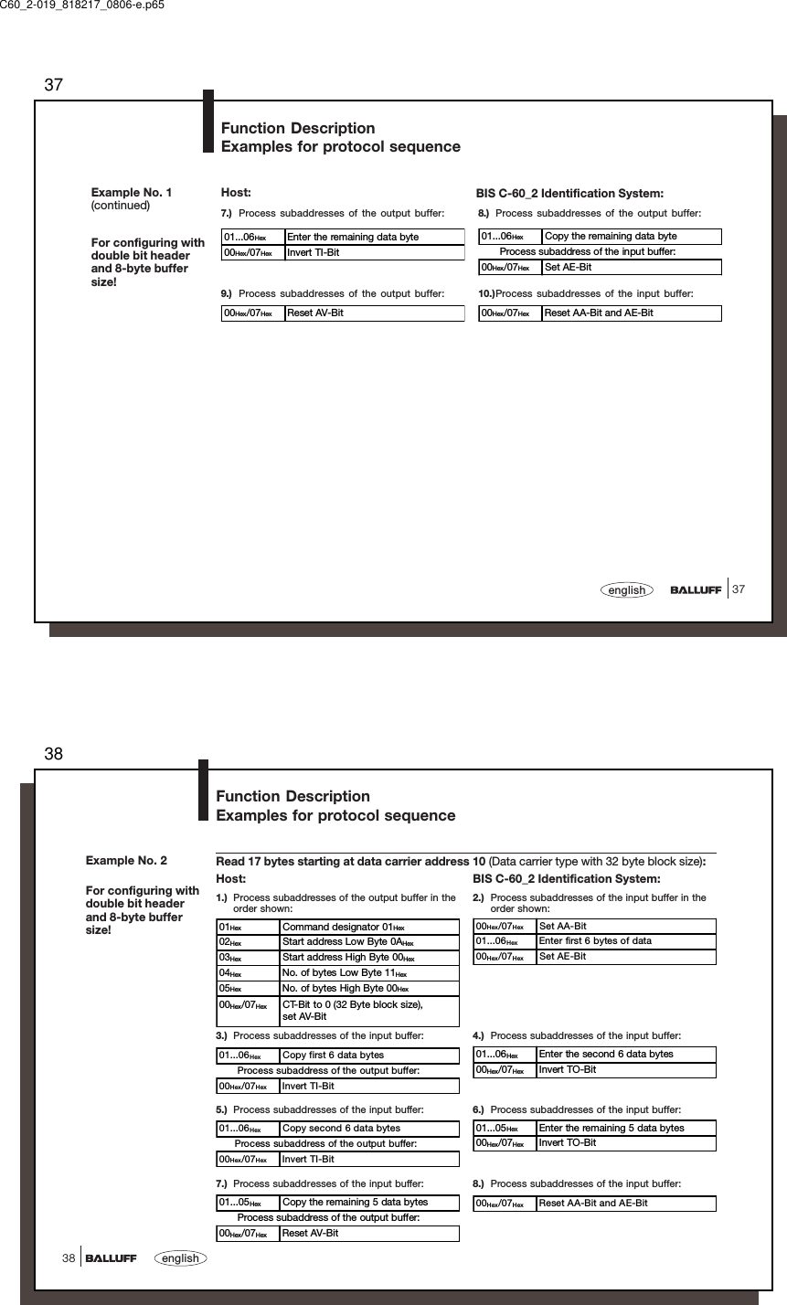 3737english9.) Process subaddresses of the output buffer: 10.)Process subaddresses of the input buffer:Example No. 1(continued)For configuring withdouble bit headerand 8-byte buffersize!7.) Process subaddresses of the output buffer: 8.) Process subaddresses of the output buffer:01...06Hex Enter the remaining data byte00Hex/07Hex Invert TI-Bit01...06Hex Copy the remaining data byte      Process subaddress of the input buffer:00Hex/07Hex Set AE-Bit00Hex/07Hex Reset AV-Bit 00Hex/07Hex Reset AA-Bit and AE-BitFunction DescriptionExamples for protocol sequenceBIS C-60_2 Identification System:Host:C60_2-019_818217_0806-e.p6538english38Read 17 bytes starting at data carrier address 10 (Data carrier type with 32 byte block size):Example No. 2For configuring withdouble bit headerand 8-byte buffersize!7.) Process subaddresses of the input buffer: 8.) Process subaddresses of the input buffer:BIS C-60_2 Identification System:2.) Process subaddresses of the input buffer in theorder shown:3.) Process subaddresses of the input buffer: 4.) Process subaddresses of the input buffer:6.) Process subaddresses of the input buffer:5.) Process subaddresses of the input buffer:Host:1.) Process subaddresses of the output buffer in theorder shown:01Hex Command designator 01Hex02Hex Start address Low Byte 0AHex03Hex Start address High Byte 00Hex04Hex No. of bytes Low Byte 11Hex05Hex No. of bytes High Byte 00Hex00Hex/07Hex CT-Bit to 0 (32 Byte block size),set AV-Bit00Hex/07Hex Set AA-Bit01...06Hex Enter first 6 bytes of data00Hex/07Hex Set AE-Bit01...06Hex Copy first 6 data bytes      Process subaddress of the output buffer:00Hex/07Hex Invert TI-Bit01...06Hex Enter the second 6 data bytes00Hex/07Hex Invert TO-Bit01...06Hex Copy second 6 data bytes     Process subaddress of the output buffer:00Hex/07Hex Invert TI-Bit01...05Hex Enter the remaining 5 data bytes00Hex/07Hex Invert TO-Bit01...05Hex Copy the remaining 5 data bytes      Process subaddress of the output buffer:00Hex/07Hex Reset AV-Bit00Hex/07Hex Reset AA-Bit and AE-BitFunction DescriptionExamples for protocol sequence