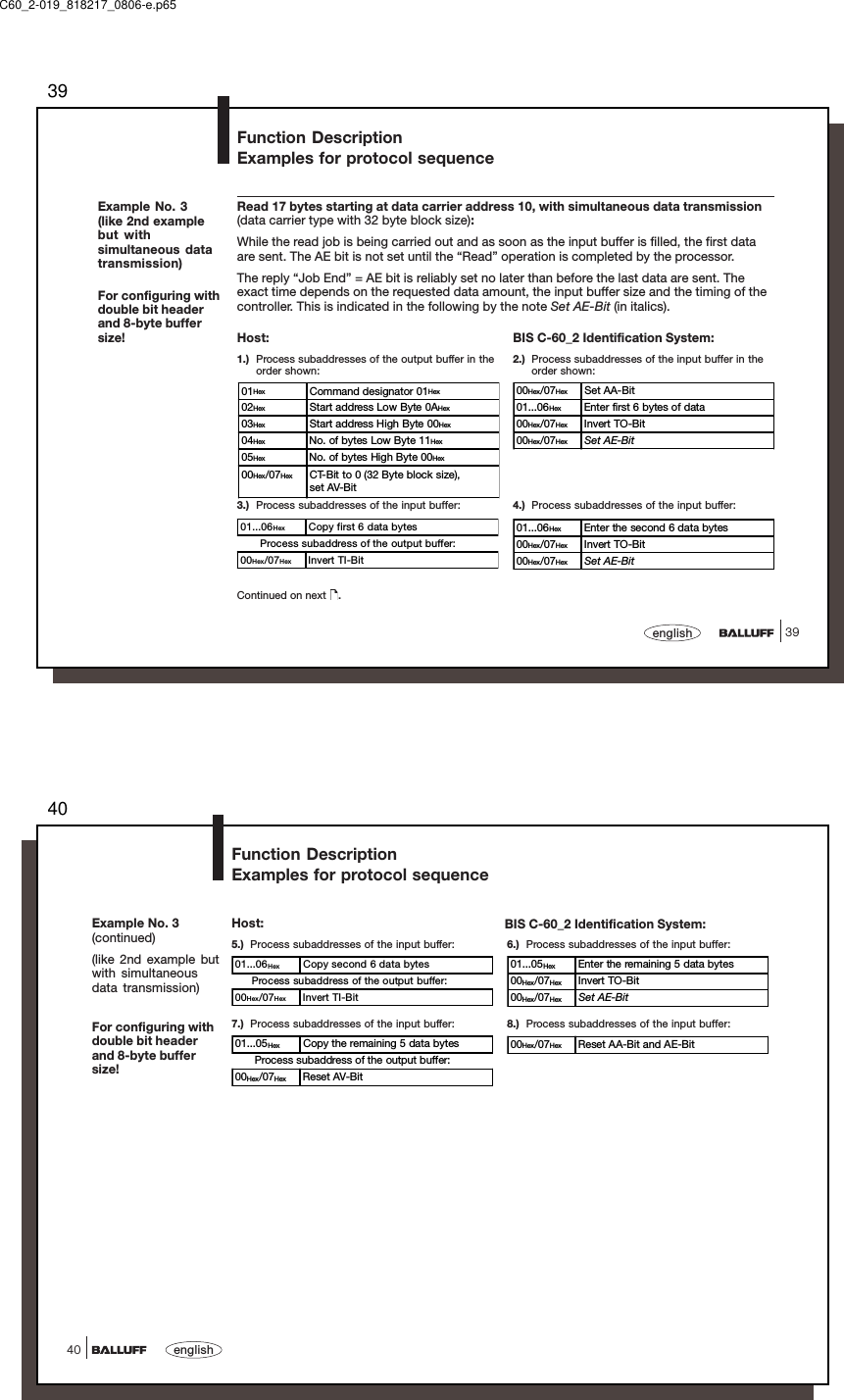3939englishRead 17 bytes starting at data carrier address 10, with simultaneous data transmission(data carrier type with 32 byte block size):While the read job is being carried out and as soon as the input buffer is filled, the first dataare sent. The AE bit is not set until the “Read” operation is completed by the processor.The reply “Job End” = AE bit is reliably set no later than before the last data are sent. Theexact time depends on the requested data amount, the input buffer size and the timing of thecontroller. This is indicated in the following by the note Set AE-Bit (in italics).01Hex Command designator 01Hex02Hex Start address Low Byte 0AHex03Hex Start address High Byte 00Hex04Hex No. of bytes Low Byte 11Hex05Hex No. of bytes High Byte 00Hex00Hex/07Hex CT-Bit to 0 (32 Byte block size),set AV-Bit00Hex/07Hex Set AA-Bit01...06Hex Enter first 6 bytes of data00Hex/07Hex Invert TO-Bit00Hex/07Hex Set AE-Bit01...06Hex Enter the second 6 data bytes00Hex/07Hex Invert TO-Bit00Hex/07Hex Set AE-Bit01...06Hex Copy first 6 data bytes      Process subaddress of the output buffer:00Hex/07Hex Invert TI-BitExample No. 3(like 2nd examplebut withsimultaneous datatransmission)For configuring withdouble bit headerand 8-byte buffersize!Continued on next  .BIS C-60_2 Identification System:2.) Process subaddresses of the input buffer in theorder shown:Host:1.) Process subaddresses of the output buffer in theorder shown:3.) Process subaddresses of the input buffer: 4.) Process subaddresses of the input buffer:Function DescriptionExamples for protocol sequenceC60_2-019_818217_0806-e.p6540english4001...05Hex Enter the remaining 5 data bytes00Hex/07Hex Invert TO-Bit00Hex/07Hex Set AE-BitExample No. 3(continued)(like 2nd example butwith simultaneousdata transmission)For configuring withdouble bit headerand 8-byte buffersize!7.) Process subaddresses of the input buffer: 8.) Process subaddresses of the input buffer:6.) Process subaddresses of the input buffer:5.) Process subaddresses of the input buffer:01...06Hex Copy second 6 data bytes     Process subaddress of the output buffer:00Hex/07Hex Invert TI-Bit01...05Hex Copy the remaining 5 data bytes      Process subaddress of the output buffer:00Hex/07Hex Reset AV-Bit00Hex/07Hex Reset AA-Bit and AE-BitFunction DescriptionExamples for protocol sequenceBIS C-60_2 Identification System:Host: