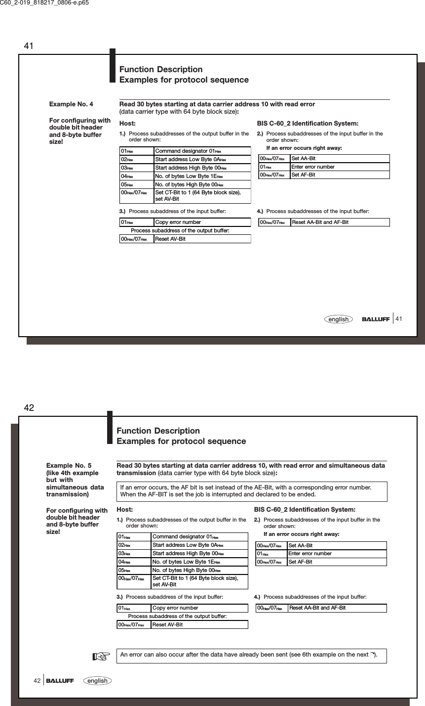 4141englishExample No. 4For configuring withdouble bit headerand 8-byte buffersize!Read 30 bytes starting at data carrier address 10 with read error(data carrier type with 64 byte block size):Host:1.) Process subaddresses of the output buffer in theorder shown:BIS C-60_2 Identification System:2.) Process subaddresses of the input buffer in theorder shown:If an error occurs right away:3.) Process subaddress of the input buffer: 4.) Process subaddresses of the input buffer:01Hex Command designator 01Hex02Hex Start address Low Byte 0AHex03Hex Start address High Byte 00Hex04Hex No. of bytes Low Byte 1EHex05Hex No. of bytes High Byte 00Hex00Hex/07Hex Set CT-Bit to 1 (64 Byte block size),set AV-Bit00Hex/07Hex Set AA-Bit01Hex Enter error number00Hex/07Hex Set AF-Bit01Hex Copy error number      Process subaddress of the output buffer:00Hex/07Hex Reset AV-Bit00Hex/07Hex Reset AA-Bit and AF-BitFunction DescriptionExamples for protocol sequenceC60_2-019_818217_0806-e.p6542english42Example No. 5(like 4th examplebut withsimultaneous datatransmission)For configuring withdouble bit headerand 8-byte buffersize!Read 30 bytes starting at data carrier address 10, with read error and simultaneous datatransmission (data carrier type with 64 byte block size):If an error occurs, the AF bit is set instead of the AE-Bit, with a corresponding error number.When the AF-BIT is set the job is interrupted and declared to be ended.BIS C-60_2 Identification System:2.) Process subaddresses of the input buffer in theorder shown:If an error occurs right away:☞An error can also occur after the data have already been sent (see 6th example on the next ).Host:1.) Process subaddresses of the output buffer in theorder shown:3.) Process subaddress of the input buffer: 4.) Process subaddresses of the input buffer:01Hex Command designator 01Hex02Hex Start address Low Byte 0AHex03Hex Start address High Byte 00Hex04Hex No. of bytes Low Byte 1EHex05Hex No. of bytes High Byte 00Hex00Hex/07Hex Set CT-Bit to 1 (64 Byte block size),set AV-Bit00Hex/07Hex Set AA-Bit01Hex Enter error number00Hex/07Hex Set AF-Bit01Hex Copy error number      Process subaddress of the output buffer:00Hex/07Hex Reset AV-Bit00Hex/07Hex Reset AA-Bit and AF-BitFunction DescriptionExamples for protocol sequence