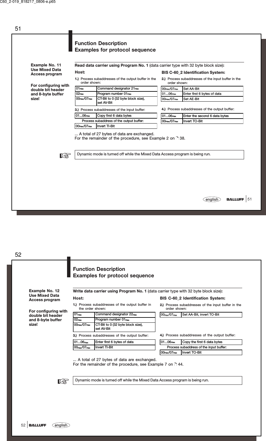 5151englishExample No. 11Use Mixed DataAccess programFor configuring withdouble bit headerand 8-byte buffersize!Read data carrier using Program No. 1 (data carrier type with 32 byte block size):01Hex Command designator 21Hex02Hex Program number 01Hex00Hex/07Hex CT-Bit to 0 (32 byte block size),set AV-Bit00Hex/07Hex Set AA-Bit01...06Hex Enter first 6 bytes of data00Hex/07Hex Set AE-Bit01...06Hex Enter the second 6 data bytes00Hex/07Hex Invert TO-Bit01...06Hex Copy first 6 data bytes      Process subaddress of the output buffer:00Hex/07Hex Invert TI-Bit... A total of 27 bytes of data are exchanged.For the remainder of the procedure, see Example 2 on   38.Dynamic mode is turned off while the Mixed Data Access program is being run.☞Host:1.) Process subaddresses of the output buffer in theorder shown:BIS C-60_2 Identification System:2.) Process subaddresses of the input buffer in theorder shown:3.) Process subaddresses of the input buffer: 4.) Process subaddresses of the output buffer:Function DescriptionExamples for protocol sequenceC60_2-019_818217_0806-e.p6552english52Example No. 12Use Mixed DataAccess programFor configuring withdouble bit headerand 8-byte buffersize!Write data carrier using Program No. 1 (data carrier type with 32 byte block size):Function DescriptionExamples for protocol sequence01Hex Command designator 22Hex02Hex Program number 01Hex00Hex/07Hex CT-Bit to 0 (32 byte block size),set AV-Bit... A total of 27 bytes of data are exchanged.For the remainder of the procedure, see Example 7 on   44.Dynamic mode is turned off while the Mixed Data Access program is being run.☞Host:1.) Process subaddresses of the output buffer inthe order shown:BIS C-60_2 Identification System:2.) Process subaddresses of the input buffer in theorder shown:3.) Process subaddresses of the output buffer: 4.) Process subaddresses of the output buffer:01...06Hex Enter first 6 bytes of data00Hex/07Hex Invert TI-Bit00Hex/07Hex Set AA-Bit, invert TO-Bit01...06Hex Copy the first 6 data bytes      Process subaddress of the input buffer:00Hex/07Hex Invert TO-Bit