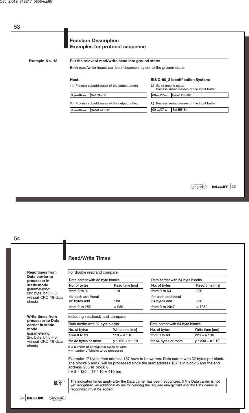 5353englishExample No. 13 Put the relevant read/write head into ground state:Both read/write heads can be independently set to the ground state.Host:1.) Process subaddresses of the output buffer:BIS C-60_2 Identification System:2.) Go to ground state;Process subaddresses of the input buffer:3.) Process subaddresses of the output buffer: 4.) Process subaddresses of the input buffer:00Hex/07Hex Set GR-Bit 00Hex/07Hex Reset BB-Bit00Hex/07Hex Reset GR-Bit 00Hex/07Hex Set BB-BitFunction DescriptionExamples for protocol sequenceC60_2-019_818217_0806-e.p6554english54Read times fromData carrier toprocessor instatic mode(parametering:2nd byte, bit 5 = 0,without CRC_16 datacheck)The indicated times apply after the Data carrier has been recognized. If the Data carrier is notyet recognized, an additional 45 ms for building the required energy field until the Data carrier isrecognized must be added.For double read and compare:Data carrier with 32 byte blocks Data carrier with 64 byte blocksNo. of bytes Read time [ms] No. of bytes Read time [ms]from 0 to 31 110 from 0 to 63 220for each additional32 bytes add 120for each additional64 bytes add 230from 0 to 255 = 950 from 0 to 2047 = 7350Including readback and compare:Data carrier with 32 byte blocks Data carrier with 64 byte blocksNo. of bytes Write time [ms] No. of bytes Write time [ms]from 0 to 31 110 + n * 10 from 0 to 63 220 + n * 10for 32 bytes or more y * 120 + n * 10 for 64 bytes or more y * 230 + n * 10n = number of contiguous bytes to writey = number of blocks to be processedExample: 17 bytes from address 187 have to be written. Data carrier with 32 bytes per block.The blocks 5 and 6 will be processed since the start address 187 is in block 5 and the endaddress 203 in block 6.t = 2 * 120 + 17 * 10 = 410 msWrite times fromprocessor to Datacarrier in staticmode(parametering:2nd byte, bit 5 = 0,without CRC_16 datacheck)Read/Write Times☞