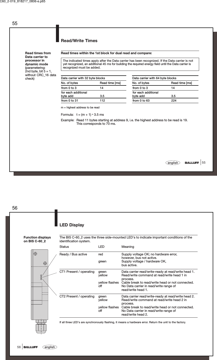 5555englishRead times fromData carrier toprocessor indynamic mode(parametering:2nd byte, bit 5 = 1,without CRC_16 datacheck)Read times within the 1st block for dual read and compare:The indicated times apply after the Data carrier has been recognized. If the Data carrier is notyet recognized, an additional 45 ms for building the required energy field until the Data carrier isrecognized must be added.Formula: t = (m + 1) * 3.5 msExample: Read 11 bytes starting at address 9, i.e. the highest address to be read is 19.This corresponds to 70 ms.Read/Write Timesm = highest address to be readData carrier with 32 byte blocks Data carrier with 64 byte blocksNo. of bytes Read time [ms] No. of bytes Read time [ms]from 0 to 3 14 from 0 to 3 14for each additionalbyte add 3.5for each additionalbyte add 3.5from 0 to 31 112 from 0 to 63 224C60_2-019_818217_0806-e.p6556english56Function displayson BIS C-60_2The BIS C-60_2 uses the three side-mounted LED&apos;s to indicate important conditions of theidentification system.Status LED MeaningReady / Bus active red Supply voltage OK; no hardware error,however, bus not active.green Supply voltage / hardware OK,bus active.CT1 Present / operating green Data carrier read/write-ready at read/write head 1.yellow Read/write command at read/write head 1 inprocess.yellow flashes Cable break to read/write head or not connected.off No Data carrier in read/write range ofread/write head 1.CT2 Present / operating green Data carrier read/write-ready at read/write head 2.yellow Read/write command at read/write head 2 inprocess.yellow flashes Cable break to read/write head or not connected.off No Data carrier in read/write range ofread/write head 2.If all three LED&apos;s are synchronously flashing, it means a hardware error. Return the unit to the factory.LED Display