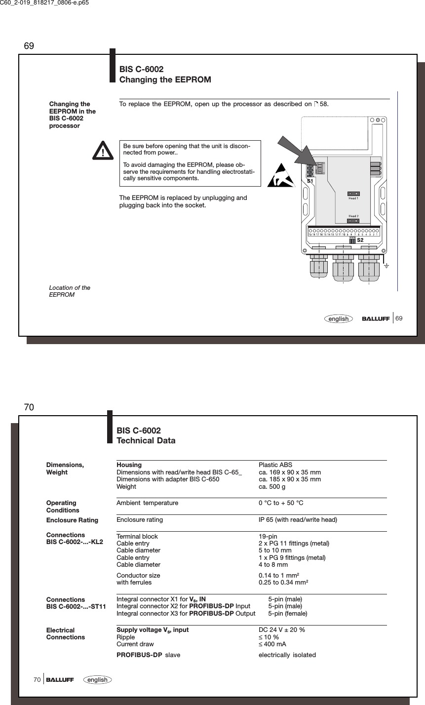 6969englishChanging theEEPROM in theBIS C-6002processorLocation of theEEPROMBIS C-6002Changing the EEPROMTo replace the EEPROM, open up the processor as described on   58.Be sure before opening that the unit is discon-nected from power..To avoid damaging the EEPROM, please ob-serve the requirements for handling electrostati-cally sensitive components.The EEPROM is replaced by unplugging andplugging back into the socket.C60_2-019_818217_0806-e.p6570english70Dimensions,WeightHousing Plastic ABSDimensions with read/write head BIS C-65_ ca. 169 x 90 x 35 mmDimensions with adapter BIS C-650 ca. 185 x 90 x 35 mmWeight ca. 500 gAmbient temperature 0 °C to + 50 °CEnclosure rating IP 65 (with read/write head)Terminal block 19-pinCable entry 2 x PG 11 fittings (metal)Cable diameter 5 to 10 mmCable entry 1 x PG 9 fittings (metal)Cable diameter 4 to 8 mmConductor size 0.14 to 1 mm2with ferrules 0.25 to 0.34 mm2Integral connector X1 for VS, IN 5-pin (male)Integral connector X2 for PROFIBUS-DP Input 5-pin (male)Integral connector X3 for PROFIBUS-DP Output 5-pin (female)Supply voltage VS, input DC 24 V ± 20 %Ripple ≤ 10 %Current draw ≤ 400 mAPROFIBUS-DP  slave electrically isolatedOperatingConditionsConnectionsBIS C-6002-...-KL2Enclosure RatingElectricalConnectionsBIS C-6002Technical DataConnectionsBIS C-6002-...-ST11