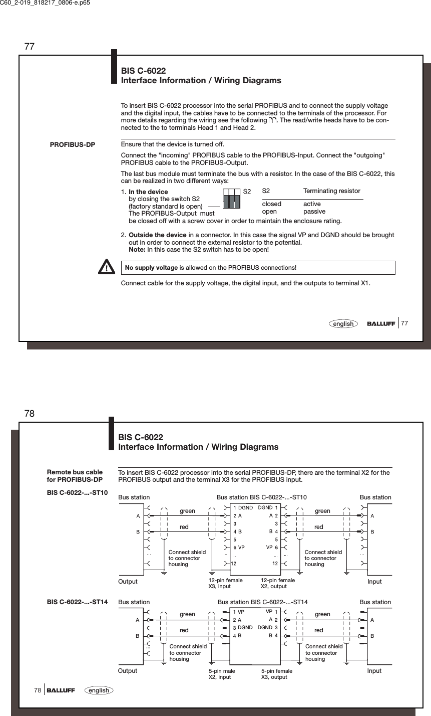 7777englishPROFIBUS-DPTo insert BIS C-6022 processor into the serial PROFIBUS and to connect the supply voltageand the digital input, the cables have to be connected to the terminals of the processor. Formore details regarding the wiring see the following  . The read/write heads have to be con-nected to the to terminals Head 1 and Head 2.Ensure that the device is turned off.Connect the &quot;incoming&quot; PROFIBUS cable to the PROFIBUS-Input. Connect the &quot;outgoing&quot;PROFIBUS cable to the PROFIBUS-Output.The last bus module must terminate the bus with a resistor. In the case of the BIS C-6022, thiscan be realized in two different ways:1. In the deviceby closing the switch S2(factory standard is open)The PROFIBUS-Output  mustbe closed off with a screw cover in order to maintain the enclosure rating.2. Outside the device in a connector. In this case the signal VP and DGND should be broughtout in order to connect the external resistor to the potential.Note: In this case the S2 switch has to be open!No supply voltage is allowed on the PROFIBUS connections!Connect cable for the supply voltage, the digital input, and the outputs to terminal X1.S2 Terminating resistorclosed activeopen passiveBIS C-6022Interface Information / Wiring DiagramsC60_2-019_818217_0806-e.p6578english78...12341234ABVPDGNDABVPDGNDABABBIS C-6022Interface Information / Wiring DiagramsBus station Bus stationBus station BIS C-6022-...-ST10To insert BIS C-6022 processor into the serial PROFIBUS-DP, there are the terminal X2 for thePROFIBUS output and the terminal X3 for the PROFIBUS input.Output InputConnect shieldto connectorhousing12-pin femaleX2, output12-pin femaleX3, inputConnect shieldto connectorhousinggreenred redgreenBus station BIS C-6022-...-ST14Bus station Bus station5-pin femaleX3, output5-pin maleX2, inputOutput InputConnect shieldto connectorhousingConnect shieldto connectorhousingBIS C-6022-...-ST14Remote bus cablefor PROFIBUS-DPBIS C-6022-...-ST10greenred redgreen