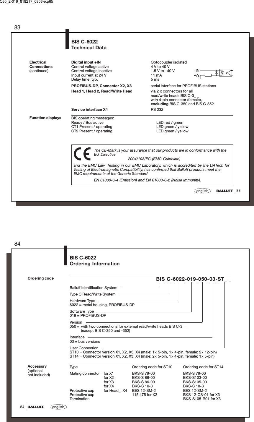 8383englishBIS C-6022Technical DataFunction displaysThe CE-Mark is your assurance that our products are in conformance with theEU Directive2004/108/EC (EMC-Guideline)and the EMC Law. Testing in our EMC Laboratory, which is accredited by the DATech forTesting of Electromagnetic Compatibility, has confirmed that Balluff products meet theEMC requirements of the Generic StandardEN 61000-6-4 (Emission) and EN 61000-6-2 (Noise Immunity).Digital input +IN Optocoupler isolatedControl voltage active 4 V to 40 VControl voltage inactive 1.5 V to –40 VInput current at 24 V 11 mADelay time, typ. 5 msPROFIBUS-DP, Connector X2, X3 serial interface for PROFIBUS stationsHead 1, Head 2, Read/Write Head via 2 x connectors for allread/write heads BIS C-3_ _with 4-pin connector (female),excluding BIS C-350 and BIS C-352Service interface X4 RS 232BIS operating messages:Ready / Bus active LED red / greenCT1 Present / operating LED green / yellowCT2 Present / operating LED green / yellowElectricalConnections(continued)C60_2-019_818217_0806-e.p6584english84BIS C-6022-019-050-03-ST_ _Balluff Identification SystemType C Read/Write SystemHardware Type6022 = metal housing, PROFIBUS-DPSoftware Type019 = PROFIBUS-DPVersion050 = with two connections for external read/write heads BIS C-3_ _(except BIS C-350 and -352)Interface03 = bus versionsUser ConnectionST10 = Connector version X1, X2, X3, X4 (male: 1× 5-pin, 1× 4-pin, female: 2× 12-pin)ST14 = Connector version X1, X2, X3, X4 (male: 2× 5-pin, 1× 4-pin, female: 1× 5-pin)Type Ordering code for ST10 Ordering code for ST14Mating connector for X1 BKS-S 79-00 BKS-S 79-00for X2 BKS-S 86-00 BKS-S103-00for X3 BKS-S 86-00 BKS-S105-00for X4 BKS-S 10-3 BKS-S 10-3Protective cap for Head_, X4 BES 12-SM-2 BES 12-SM-2Protective cap 115 475 for X2 BKS 12-CS-01 for X3Termination BKS-S105-R01 for X3Ordering codeBIS C-6022Ordering InformationAccessory(optional,not included)