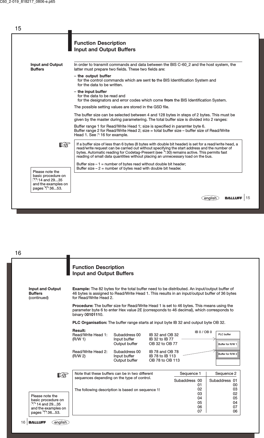 1515englishInput and OutputBuffersIn order to transmit commands and data between the BIS C-60_2 and the host system, thelatter must prepare two fields. These two fields are:–the output bufferfor the control commands which are sent to the BIS Identification System andfor the data to be written.–the input bufferfor the data to be read andfor the designators and error codes which come from the BIS Identification System.The possible setting values are stored in the GSD file.The buffer size can be selected between 4 and 128 bytes in steps of 2 bytes. This must begiven by the master during parametering. The total buffer size is divided into 2 ranges:Buffer range 1 for Read/Write Head 1; size is specified in paramter byte 6.Buffer range 2 for Read/Write Head 2; size = total buffer size – buffer size of Read/WriteHead 1. See   16 for example.If a buffer size of less than 6 bytes (8 bytes with double bit header) is set for a read/write head, aread/write request can be carried out without specifying the start address and the number ofbytes. Automatic reading for Codetag-Present (see   30) remains active. This permits fastreading of small data quantities without placing an unnecessary load on the bus.Buffer size – 1 = number of bytes read without double bit header;Buffer size – 2 = number of bytes read with double bit header.☞Function DescriptionInput and Output BuffersPlease note thebasic procedure on 14 and 29...35and the examples onpages   36...53.C60_2-019_818217_0806-e.p6516english16Function DescriptionInput and Output Buffers☞Example: The 82 bytes for the total buffer need to be distributed. An input/output buffer of46 bytes is assigned to Read/Write Head 1. This results in an input/output buffer of 36 bytesfor Read/Write Head 2.Procedure: The buffer size for Read/Write Head 1 is set to 46 bytes. This means using theparameter byte 6 to enter Hex value 2E (corresponds to 46 decimal), which corresponds tobinary 00101110.PLC Organisation: The buffer range starts at input byte IB 32 and output byte OB 32.Result:Read/Write Head 1: Subaddress 00 IB 32 and OB 32(R/W 1) Input buffer IB 32 to IB 77Output buffer OB 32 to OB 77Read/Write Head 2: Subaddress 00 IB 78 and OB 78(R/W 2) Input buffer IB 78 to IB 113Output buffer OB 78 to OB 113IB 0 / OB 0 PLC bufferBuffer for R/W 1Buffer for R/W 2Input and OutputBuffers(continued)Note that these buffers can be in two differentsequences depending on the type of control.The following description is based on sequence 1!Sequence 1 Sequence 2Subaddress 00 Subaddress 0101 0002 0303 0204 0505 0406 0707 06Please note thebasic procedure on 14 and 29...35and the examples onpages   36...53.