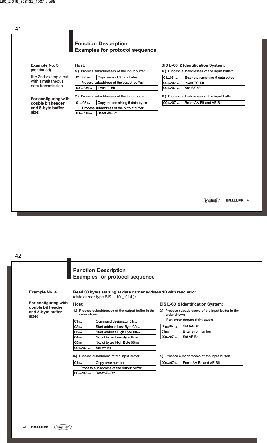 4141englishFunction DescriptionExamples for protocol sequenceHost: BIS L-60_2 Identification System:01...05Hex Enter the remaining 5 data bytes00Hex/07Hex Invert TO-Bit00Hex/07Hex Set AE-BitExample No. 3(continued)like 2nd example butwith simultaneousdata transmissionFor configuring withdouble bit headerand 8-byte buffersize!7.) Process subaddresses of the input buffer: 8.) Process subaddresses of the input buffer:6.) Process subaddresses of the input buffer:5.) Process subaddresses of the input buffer:01...06Hex Copy second 6 data bytes     Process subaddress of the output buffer:00Hex/07Hex Invert TI-Bit01...05Hex Copy the remaining 5 data bytes      Process subaddress of the output buffer:00Hex/07Hex Reset AV-Bit00Hex/07Hex Reset AA-Bit and AE-BitL60_2-019_828132_1007-e.p6542english42Function DescriptionExamples for protocol sequenceExample No. 4For configuring withdouble bit headerand 8-byte buffersize!Read 30 bytes starting at data carrier address 10 with read error(data carrier type BIS L-10 _-01/L):Host:1.) Process subaddresses of the output buffer in theorder shown:BIS L-60_2 Identification System:2.) Process subaddresses of the input buffer in theorder shown:If an error occurs right away:3.) Process subaddress of the input buffer: 4.) Process subaddresses of the input buffer:01Hex Command designator 01Hex02Hex Start address Low Byte 0AHex03Hex Start address High Byte 00Hex04Hex No. of bytes Low Byte 1EHex05Hex No. of bytes High Byte 00Hex00Hex/07Hex Set AV-Bit00Hex/07Hex Set AA-Bit01Hex Enter error number00Hex/07Hex Set AF-Bit01Hex Copy error number      Process subaddress of the output buffer:00Hex/07Hex Reset AV-Bit00Hex/07Hex Reset AA-Bit and AE-Bit