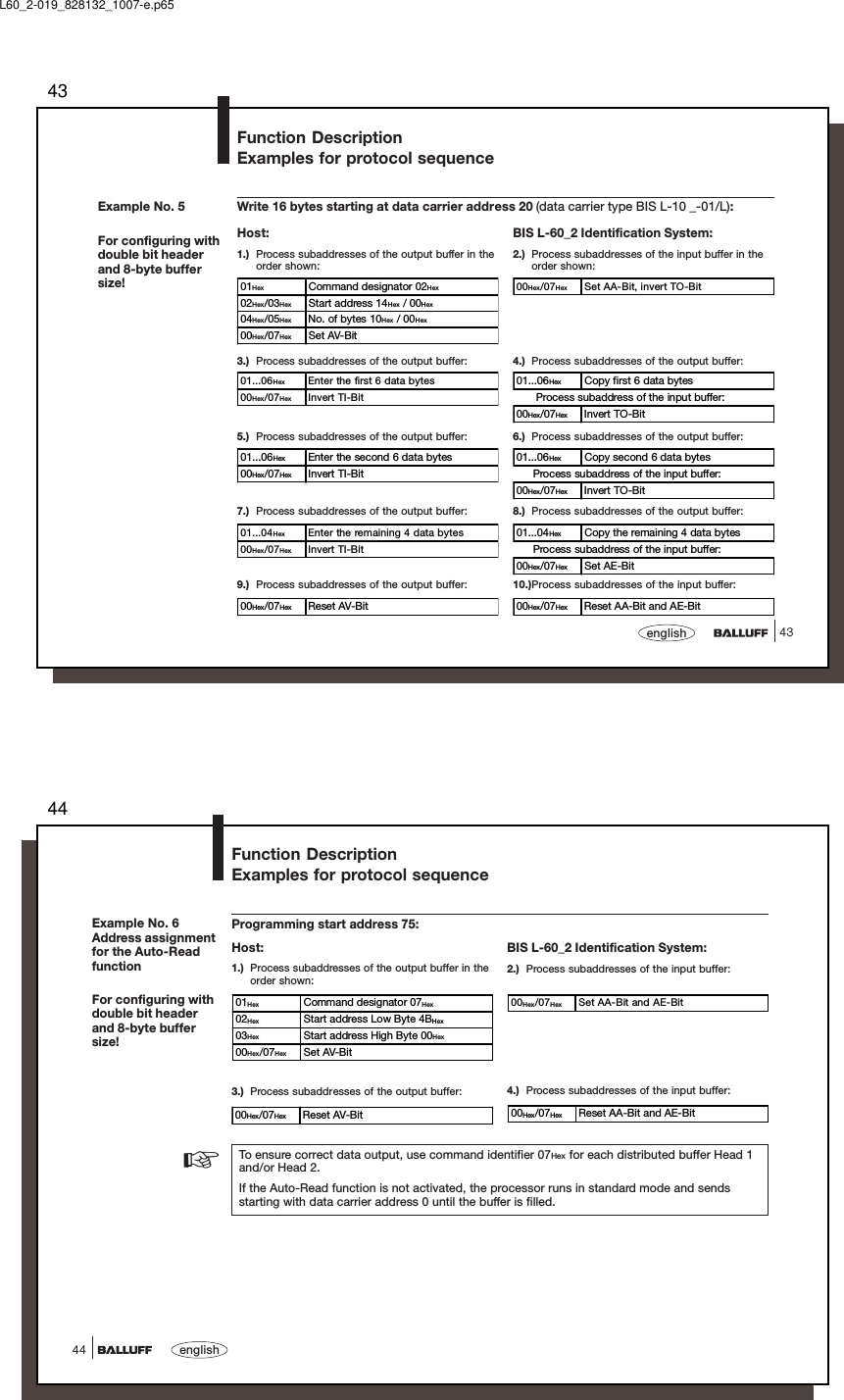 4343englishFunction DescriptionExamples for protocol sequenceExample No. 5For configuring withdouble bit headerand 8-byte buffersize!Write 16 bytes starting at data carrier address 20 (data carrier type BIS L-10 _-01/L):Host:1.) Process subaddresses of the output buffer in theorder shown:BIS L-60_2 Identification System:2.) Process subaddresses of the input buffer in theorder shown:3.) Process subaddresses of the output buffer: 4.) Process subaddresses of the output buffer:9.) Process subaddresses of the output buffer: 10.)Process subaddresses of the input buffer:5.) Process subaddresses of the output buffer: 6.) Process subaddresses of the output buffer:7.) Process subaddresses of the output buffer: 8.) Process subaddresses of the output buffer:01Hex Command designator 02Hex02Hex/03Hex Start address 14Hex / 00Hex04Hex/05Hex No. of bytes 10Hex / 00Hex00Hex/07Hex Set AV-Bit00Hex/07Hex Set AA-Bit, invert TO-Bit01...06Hex Enter the first 6 data bytes00Hex/07Hex Invert TI-Bit01...06Hex Copy first 6 data bytes      Process subaddress of the input buffer:00Hex/07Hex Invert TO-Bit01...06Hex Enter the second 6 data bytes00Hex/07Hex Invert TI-Bit01...06Hex Copy second 6 data bytes     Process subaddress of the input buffer:00Hex/07Hex Invert TO-Bit01...04Hex Enter the remaining 4 data bytes00Hex/07Hex Invert TI-Bit01...04Hex Copy the remaining 4 data bytes     Process subaddress of the input buffer:00Hex/07Hex Set AE-Bit00Hex/07Hex Reset AV-Bit 00Hex/07Hex Reset AA-Bit and AE-BitL60_2-019_828132_1007-e.p6544english44Example No. 6Address assignmentfor the Auto-ReadfunctionFor configuring withdouble bit headerand 8-byte buffersize!Programming start address 75:01Hex Command designator 07Hex02Hex Start address Low Byte 4BHex03Hex Start address High Byte 00Hex00Hex/07Hex Set AV-Bit00Hex/07Hex Set AA-Bit and AE-BitTo ensure correct data output, use command identifier 07Hex for each distributed buffer Head 1and/or Head 2.If the Auto-Read function is not activated, the processor runs in standard mode and sendsstarting with data carrier address 0 until the buffer is filled.☞Host:1.) Process subaddresses of the output buffer in theorder shown:BIS L-60_2 Identification System:2.) Process subaddresses of the input buffer:3.) Process subaddresses of the output buffer: 4.) Process subaddresses of the input buffer:00Hex/07Hex Reset AV-Bit 00Hex/07Hex Reset AA-Bit and AE-BitFunction DescriptionExamples for protocol sequence