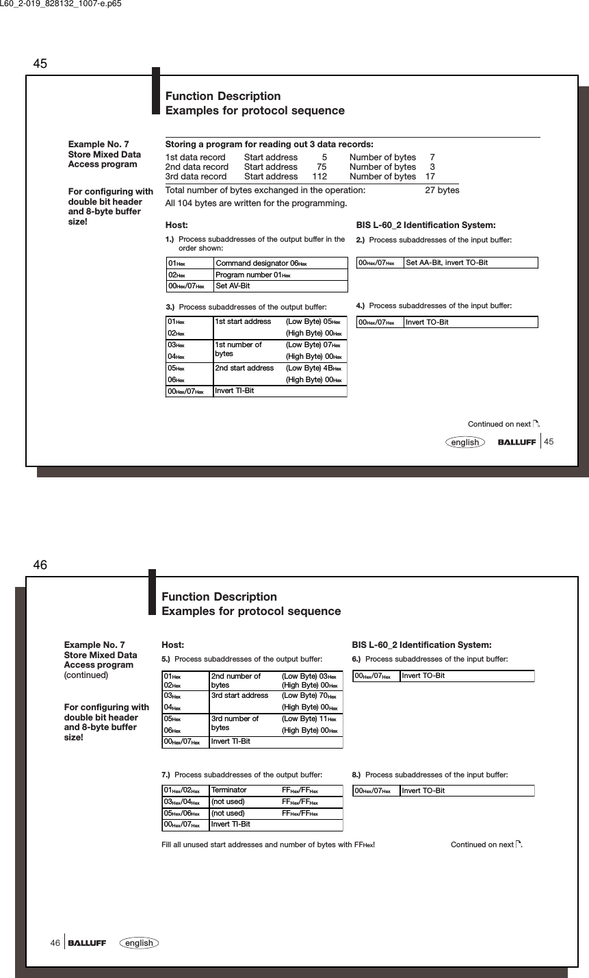 4545englishFunction DescriptionExamples for protocol sequenceExample No. 7Store Mixed DataAccess programFor configuring withdouble bit headerand 8-byte buffersize!Storing a program for reading out 3 data records:1st data record Start address  5 Number of bytes 72nd data record Start address  75 Number of bytes 33rd data record Start address  112 Number of bytes 17Total number of bytes exchanged in the operation: 27 bytesAll 104 bytes are written for the programming.Host:1.) Process subaddresses of the output buffer in theorder shown:BIS L-60_2 Identification System:2.) Process subaddresses of the input buffer:01Hex Command designator 06Hex02Hex Program number 01Hex00Hex/07Hex Set AV-Bit00Hex/07Hex Set AA-Bit, invert TO-Bit3.) Process subaddresses of the output buffer: 4.) Process subaddresses of the input buffer:01Hex 1st start address (Low Byte) 05Hex02Hex (High Byte) 00Hex03Hex 1st number ofbytes(Low Byte) 07Hex04Hex (High Byte) 00Hex05Hex 2nd start address (Low Byte) 4BHex06Hex (High Byte) 00Hex00Hex/07Hex Invert TI-Bit00Hex/07Hex Invert TO-BitContinued on next  .L60_2-019_828132_1007-e.p6546english46Function DescriptionExamples for protocol sequenceHost: BIS L-60_2 Identification System:Example No. 7Store Mixed DataAccess program(continued)For configuring withdouble bit headerand 8-byte buffersize!5.) Process subaddresses of the output buffer: 6.) Process subaddresses of the input buffer:01Hex02Hex2nd number ofbytes(Low Byte) 03Hex(High Byte) 00Hex03Hex 3rd start address (Low Byte) 70Hex04Hex (High Byte) 00Hex05Hex 3rd number ofbytes(Low Byte) 11Hex06Hex (High Byte) 00Hex00Hex/07Hex Invert TI-Bit00Hex/07Hex Invert TO-Bit7.) Process subaddresses of the output buffer: 8.) Process subaddresses of the input buffer:01Hex/02Hex Terminator FFHex/FFHex03Hex/04Hex (not used) FFHex/FFHex05Hex/06Hex (not used) FFHex/FFHex00Hex/07Hex Invert TI-Bit00Hex/07Hex Invert TO-BitFill all unused start addresses and number of bytes with FFHex! Continued on next  .