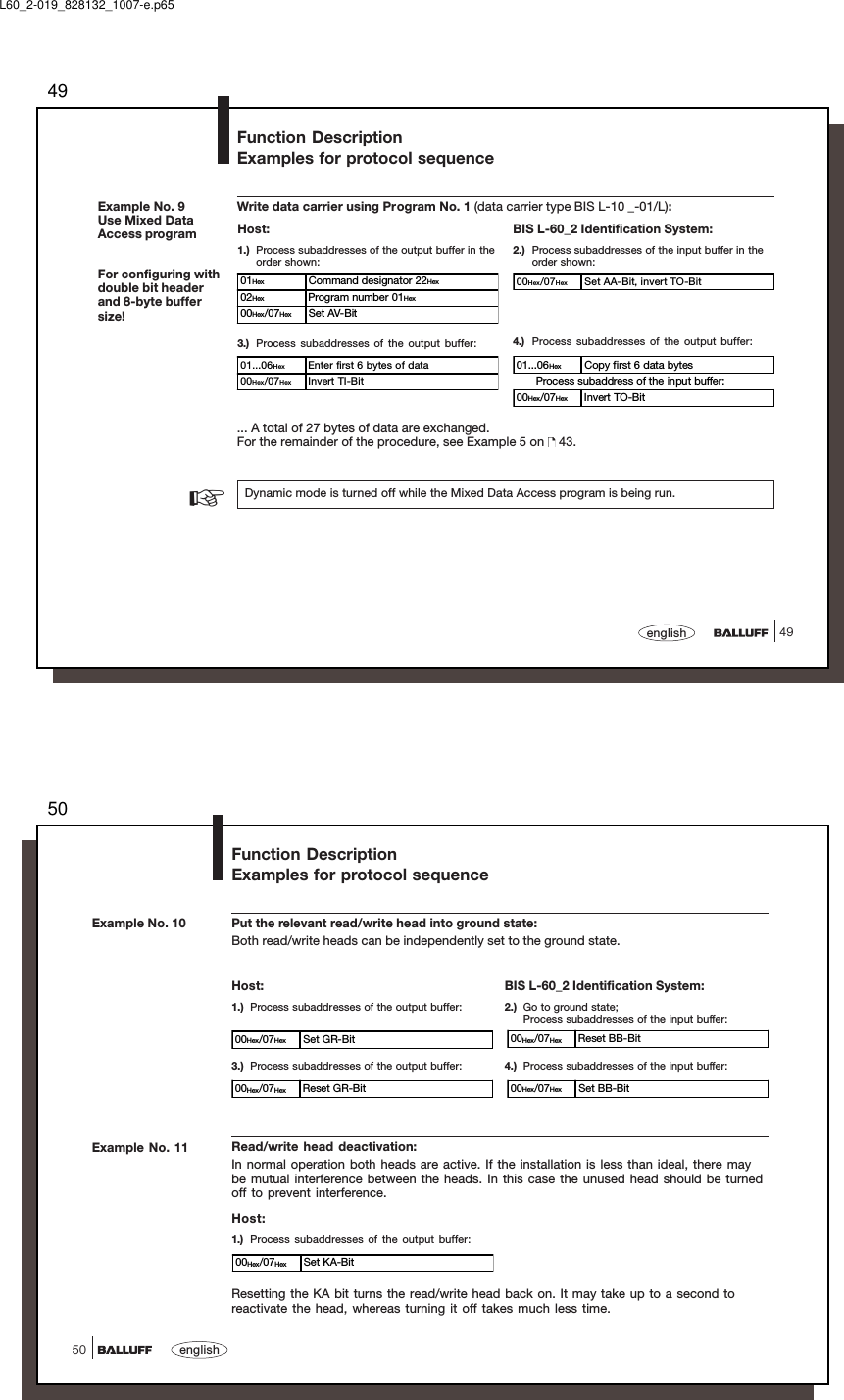 4949englishFunction DescriptionExamples for protocol sequenceExample No. 9Use Mixed DataAccess programFor configuring withdouble bit headerand 8-byte buffersize!Write data carrier using Program No. 1 (data carrier type BIS L-10 _-01/L):01Hex Command designator 22Hex02Hex Program number 01Hex00Hex/07Hex Set AV-Bit... A total of 27 bytes of data are exchanged.For the remainder of the procedure, see Example 5 on   43.Dynamic mode is turned off while the Mixed Data Access program is being run.☞Host:1.) Process subaddresses of the output buffer in theorder shown:BIS L-60_2 Identification System:2.) Process subaddresses of the input buffer in theorder shown:3.) Process subaddresses of the output buffer: 4.) Process subaddresses of the output buffer:01...06Hex Enter first 6 bytes of data00Hex/07Hex Invert TI-Bit01...06Hex Copy first 6 data bytes      Process subaddress of the input buffer:00Hex/07Hex Invert TO-Bit00Hex/07Hex Set AA-Bit, invert TO-BitL60_2-019_828132_1007-e.p6550english50Function DescriptionExamples for protocol sequenceExample No. 10 Put the relevant read/write head into ground state:Both read/write heads can be independently set to the ground state.Host:1.) Process subaddresses of the output buffer:BIS L-60_2 Identification System:2.) Go to ground state;Process subaddresses of the input buffer:3.) Process subaddresses of the output buffer: 4.) Process subaddresses of the input buffer:00Hex/07Hex Set GR-Bit 00Hex/07Hex Reset BB-Bit00Hex/07Hex Reset GR-Bit 00Hex/07Hex Set BB-BitExample No. 11Host:1.) Process subaddresses of the output buffer:00Hex/07Hex Set KA-BitRead/write head deactivation:In normal operation both heads are active. If the installation is less than ideal, there maybe mutual interference between the heads. In this case the unused head should be turnedoff to prevent interference.Resetting the KA bit turns the read/write head back on. It may take up to a second toreactivate the head, whereas turning it off takes much less time.