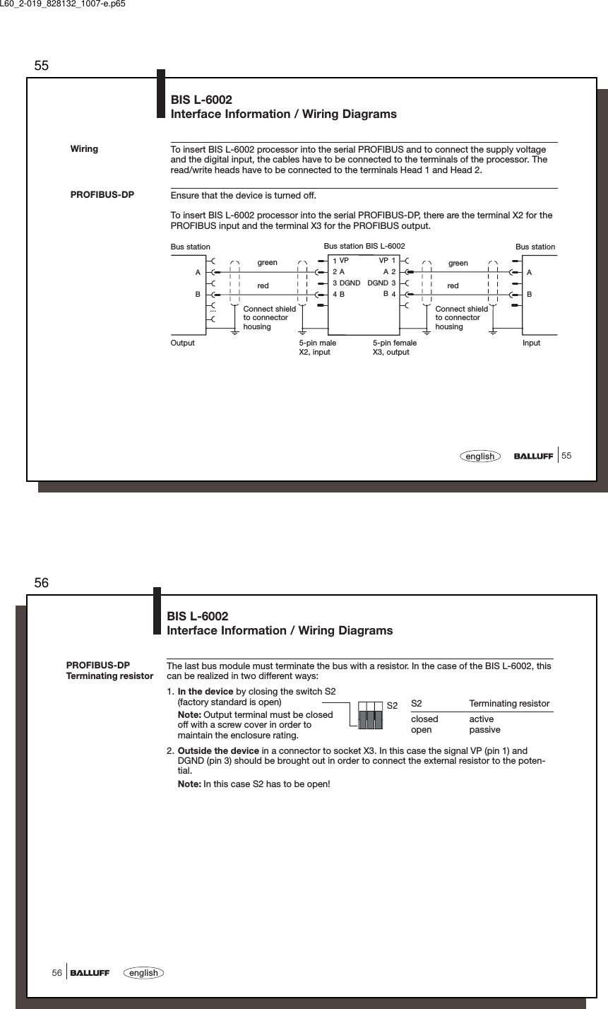 5555englishBIS L-6002Interface Information / Wiring DiagramsEnsure that the device is turned off.To insert BIS L-6002 processor into the serial PROFIBUS-DP, there are the terminal X2 for thePROFIBUS input and the terminal X3 for the PROFIBUS output....12341234ABVPDGNDABVPDGNDABABWiring To insert BIS L-6002 processor into the serial PROFIBUS and to connect the supply voltageand the digital input, the cables have to be connected to the terminals of the processor. Theread/write heads have to be connected to the terminals Head 1 and Head 2.Bus station BIS L-6002Bus station Bus station5-pin femaleX3, output5-pin maleX2, inputOutput InputConnect shieldto connectorhousingConnect shieldto connectorhousinggreenred redgreenPROFIBUS-DPL60_2-019_828132_1007-e.p6556english56BIS L-6002Interface Information / Wiring DiagramsThe last bus module must terminate the bus with a resistor. In the case of the BIS L-6002, thiscan be realized in two different ways:1. In the device by closing the switch S2(factory standard is open)Note: Output terminal must be closedoff with a screw cover in order tomaintain the enclosure rating.2. Outside the device in a connector to socket X3. In this case the signal VP (pin 1) andDGND (pin 3) should be brought out in order to connect the external resistor to the poten-tial.Note: In this case S2 has to be open!S2 Terminating resistorclosed activeopen passivePROFIBUS-DPTerminating resistor