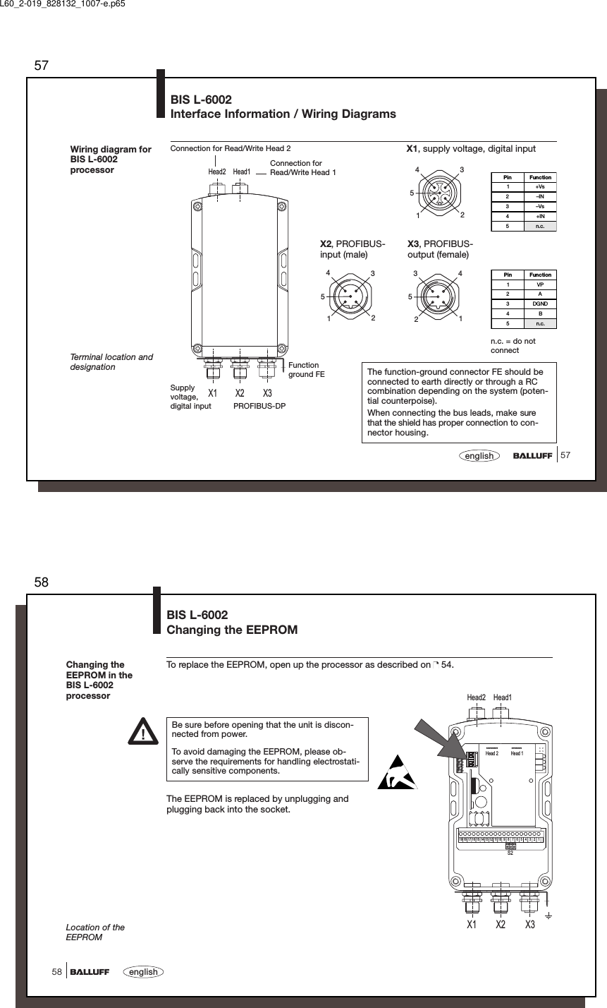 5757englishWiring diagram forBIS L-6002processorBIS L-6002Interface Information / Wiring DiagramsX1 X2 X3Head1Head2PROFIBUS-DPSupplyvoltage,digital inputFunctionground FE12354X1, supply voltage, digital inputX2, PROFIBUS-input (male)12354n.c. = do notconnectX3, PROFIBUS-output (female)21453Pin Function1VP2A3DGND4B5n.c.Pin Function1+Vs2–IN3–Vs4+IN5n.c.Connection for Read/Write Head 2The function-ground connector FE should beconnected to earth directly or through a RCcombination depending on the system (poten-tial counterpoise).When connecting the bus leads, make surethat the shield has proper connection to con-nector housing.Connection forRead/Write Head 1Terminal location anddesignationL60_2-019_828132_1007-e.p6558english58Changing theEEPROM in theBIS L-6002processorLocation of theEEPROMBIS L-6002Changing the EEPROMTo replace the EEPROM, open up the processor as described on   54.Be sure before opening that the unit is discon-nected from power.To avoid damaging the EEPROM, please ob-serve the requirements for handling electrostati-cally sensitive components.The EEPROM is replaced by unplugging andplugging back into the socket.X1 X2 X3Head1Head21on243on onon67on on5on8ononon onHead 1Head 2S113246 578911121416 15 13 10S21719 18