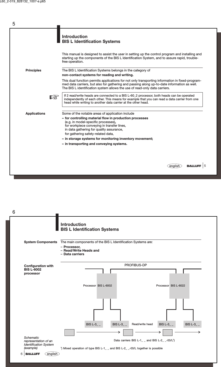 55englishPrinciplesIntroductionBIS L Identification SystemsApplications☞This manual is designed to assist the user in setting up the control program and installing andstarting up the components of the BIS L Identification System, and to assure rapid, trouble-free operation.The BIS L Identification Systems belongs in the category ofnon-contact systems for reading and writing.This dual function permits applications for not only transporting information in fixed-program-med data carriers, but also for gathering and passing along up-to-date information as well.The BIS L identification system allows the use of read-only data carriers.If 2 read/write heads are connected to a BIS L-60_2 processor, both heads can be operatedindependently of each other. This means for example that you can read a data carrier from onehead while writing to another data carrier at the other head.Some of the notable areas of application include– for controlling material flow in production processes(e.g. in model-specific processes),for workpiece conveying in transfer lines,in data gathering for quality assurance,for gathering safety-related data,– in storage systems for monitoring inventory movement;– in transporting and conveying systems.L60_2-019_828132_1007-e.p656english6System Components The main components of the BIS L Identification Systems are:–Processor,–Read/Write Heads and–Data carriersIntroductionBIS L Identification SystemsBIS L-3_ _BIS L-3_ _ BIS L-3_ _BIS L-3_ _PROFIBUS-DPConfiguration withBIS L-6002processorData carriers BIS L-1_ _ and BIS L-2_ _-03/L1)Processor  BIS L-60021) Mixed operation of type BIS L-1_ _ and BIS L-2_ _-03/L together is possibleRead/write headProcessor  BIS L-6022Schematicrepresentation of anIdentification System(example)