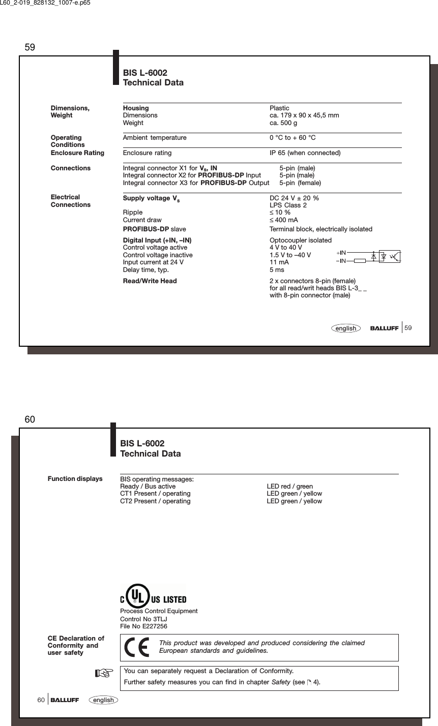 5959englishDimensions,WeightHousing PlasticDimensions ca. 179 x 90 x 45,5 mmWeight ca. 500 gAmbient temperature 0 °C to + 60 °CEnclosure rating IP 65 (when connected)Integral connector X1 for VS, IN 5-pin (male)Integral connector X2 for PROFIBUS-DP Input 5-pin (male)Integral connector X3 for PROFIBUS-DP Output 5-pin (female)Supply voltage VSDC 24 V ± 20 %LPS Class 2Ripple ≤ 10 %Current draw ≤ 400 mAPROFIBUS-DP slave Terminal block, electrically isolatedDigital Input (+IN, –IN) Optocoupler isolatedControl voltage active 4 V to 40 VControl voltage inactive 1.5 V to –40 VInput current at 24 V 11 mADelay time, typ. 5 msRead/Write Head 2 x connectors 8-pin (female)for all read/writ heads BIS L-3_ _with 8-pin connector (male)OperatingConditionsConnectionsEnclosure RatingElectricalConnectionsBIS L-6002Technical DataL60_2-019_828132_1007-e.p6560english60BIS operating messages:Ready / Bus active LED red / greenCT1 Present / operating LED green / yellowCT2 Present / operating LED green / yellowBIS L-6002Technical DataFunction displaysThis product was developed and produced considering the claimedEuropean standards and guidelines.Control No 3TLJFile No E227256Process Control EquipmentCE Declaration ofConformity anduser safety☞You can separately request a Declaration of Conformity.Further safety measures you can find in chapter Safety (see   4).