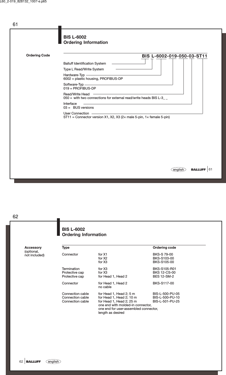 6161englishBalluff Identification SystemType L Read/Write SystemHardware-Typ6002 = plastic housing, PROFIBUS-DPSoftware-Typ019 = PROFIBUS-DPRead/Write Head050 = with two connections for external read/write heads BIS L-3_ _Interface03 = BUS versionsUser ConnectionST11 = Connector version X1, X2, X3 (2× male 5-pin, 1× female 5-pin)Ordering CodeBIS L-6002Ordering InformationBIS L-6002-019-050-03-ST11L60_2-019_828132_1007-e.p6562english62Type Ordering codeConnector for X1 BKS-S 79-00for X2 BKS-S103-00for X3 BKS-S105-00Termination for X3 BKS-S105-R01Protective cap for X3 BKS 12-CS-00Protective cap for Head 1, Head 2 BES 12-SM-2Connector for Head 1, Head 2 BKS-S117-00no cableConnection cable for Head 1, Head 2; 5 m BIS-L-500-PU-05Connection cable for Head 1, Head 2; 10 m BIS-L-500-PU-10Connection cable for Head 1, Head 2; 25 m BIS-L-501-PU-25one end with molded-in connector,one end for user-assembled connector,length as desiredAccessory(optional,not included)BIS L-6002Ordering Information