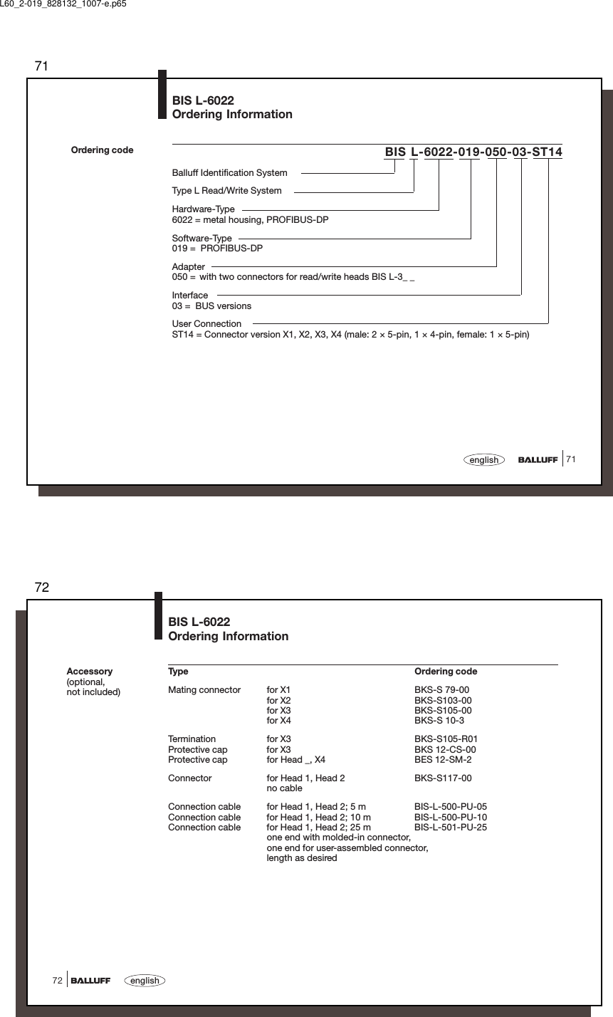 7171englishBIS L-6022-019-050-03-ST14Balluff Identification SystemType L Read/Write SystemHardware-Type6022 = metal housing, PROFIBUS-DPSoftware-Type019 =  PROFIBUS-DPAdapter050 = with two connectors for read/write heads BIS L-3_ _Interface03 =  BUS versionsUser ConnectionST14 = Connector version X1, X2, X3, X4 (male: 2 × 5-pin, 1 × 4-pin, female: 1 × 5-pin)Ordering codeBIS L-6022Ordering InformationL60_2-019_828132_1007-e.p6572english72Type Ordering codeMating connector for X1 BKS-S 79-00for X2 BKS-S103-00for X3 BKS-S105-00for X4 BKS-S 10-3Termination for X3 BKS-S105-R01Protective cap for X3 BKS 12-CS-00Protective cap for Head _, X4 BES 12-SM-2Connector for Head 1, Head 2 BKS-S117-00no cableConnection cable for Head 1, Head 2; 5 m BIS-L-500-PU-05Connection cable for Head 1, Head 2; 10 m BIS-L-500-PU-10Connection cable for Head 1, Head 2; 25 m BIS-L-501-PU-25one end with molded-in connector,one end for user-assembled connector,length as desiredAccessory(optional,not included)BIS L-6022Ordering Information