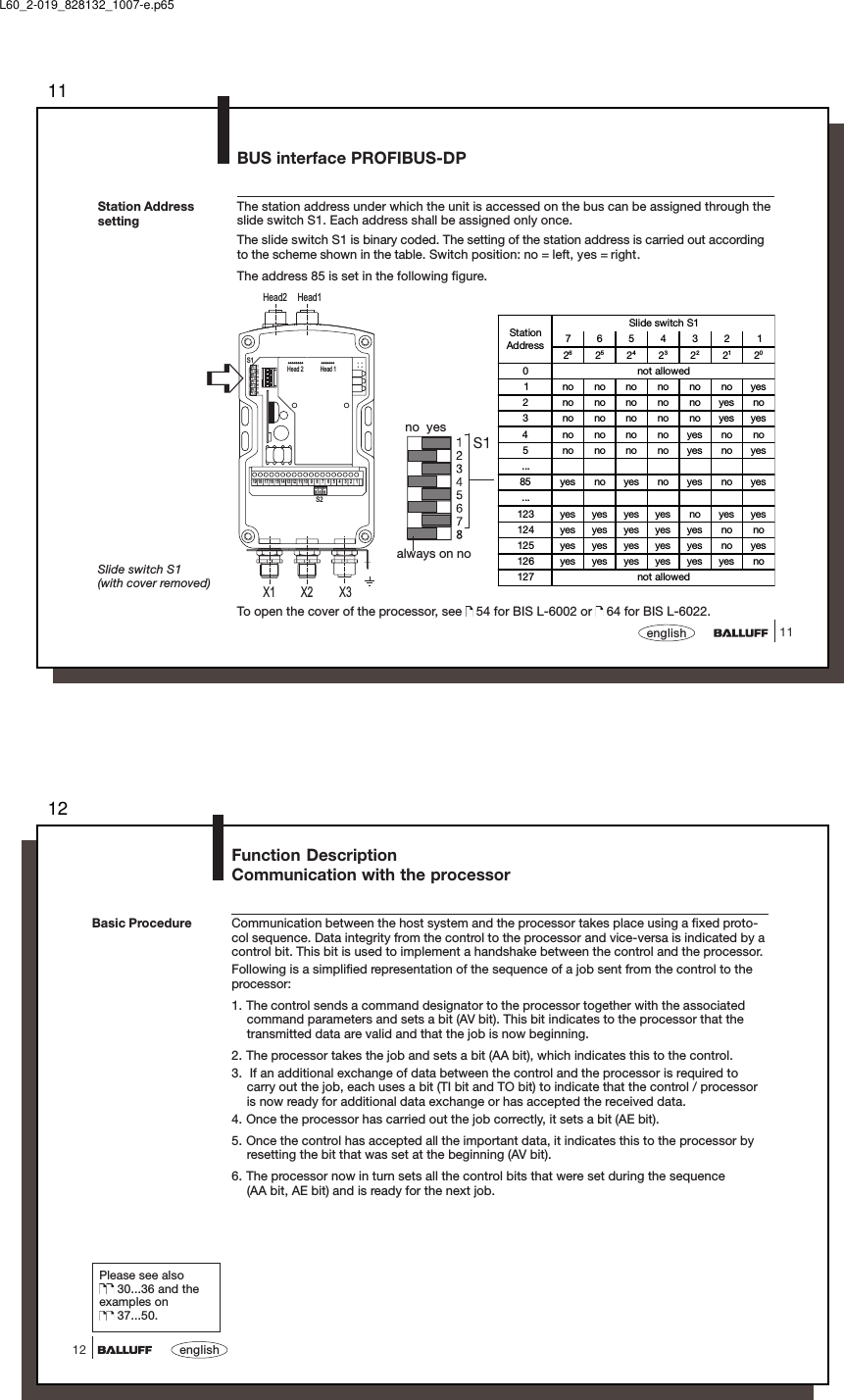 1111englishStation AddresssettingThe station address under which the unit is accessed on the bus can be assigned through theslide switch S1. Each address shall be assigned only once.The slide switch S1 is binary coded. The setting of the station address is carried out accordingto the scheme shown in the table. Switch position: no = left, yes = right.The address 85 is set in the following figure.no  yesTo open the cover of the processor, see   54 for BIS L-6002 or   64 for BIS L-6022.BUS interface PROFIBUS-DPSlide switch S1(with cover removed)StationAddressSlide switch S17654321262524232221200not allowed1 nonononononoyes2 nononononoyesno3 nononononoyesyes4 nonononoyesnono5 nonononoyesnoyes...85 yes no yes no yes no yes...123 yes yes yes yes no yes yes124 yes yes yes yes yes no no125 yes yes yes yes yes no yes126 yes yes yes yes yes yes no127 not allowedalways on noX1 X2 X3Head1Head21on243on onon67on on5on8ononon onHead 1Head 2S113246 578911121416 15 13 10S21719 18➪L60_2-019_828132_1007-e.p6512english12Function DescriptionCommunication with the processorCommunication between the host system and the processor takes place using a fixed proto-col sequence. Data integrity from the control to the processor and vice-versa is indicated by acontrol bit. This bit is used to implement a handshake between the control and the processor.Following is a simplified representation of the sequence of a job sent from the control to theprocessor:1. The control sends a command designator to the processor together with the associatedcommand parameters and sets a bit (AV bit). This bit indicates to the processor that thetransmitted data are valid and that the job is now beginning.2. The processor takes the job and sets a bit (AA bit), which indicates this to the control.3.  If an additional exchange of data between the control and the processor is required tocarry out the job, each uses a bit (TI bit and TO bit) to indicate that the control / processoris now ready for additional data exchange or has accepted the received data.4. Once the processor has carried out the job correctly, it sets a bit (AE bit).5. Once the control has accepted all the important data, it indicates this to the processor byresetting the bit that was set at the beginning (AV bit).6. The processor now in turn sets all the control bits that were set during the sequence(AA bit, AE bit) and is ready for the next job.Please see also 30...36 and theexamples on 37...50.Basic Procedure