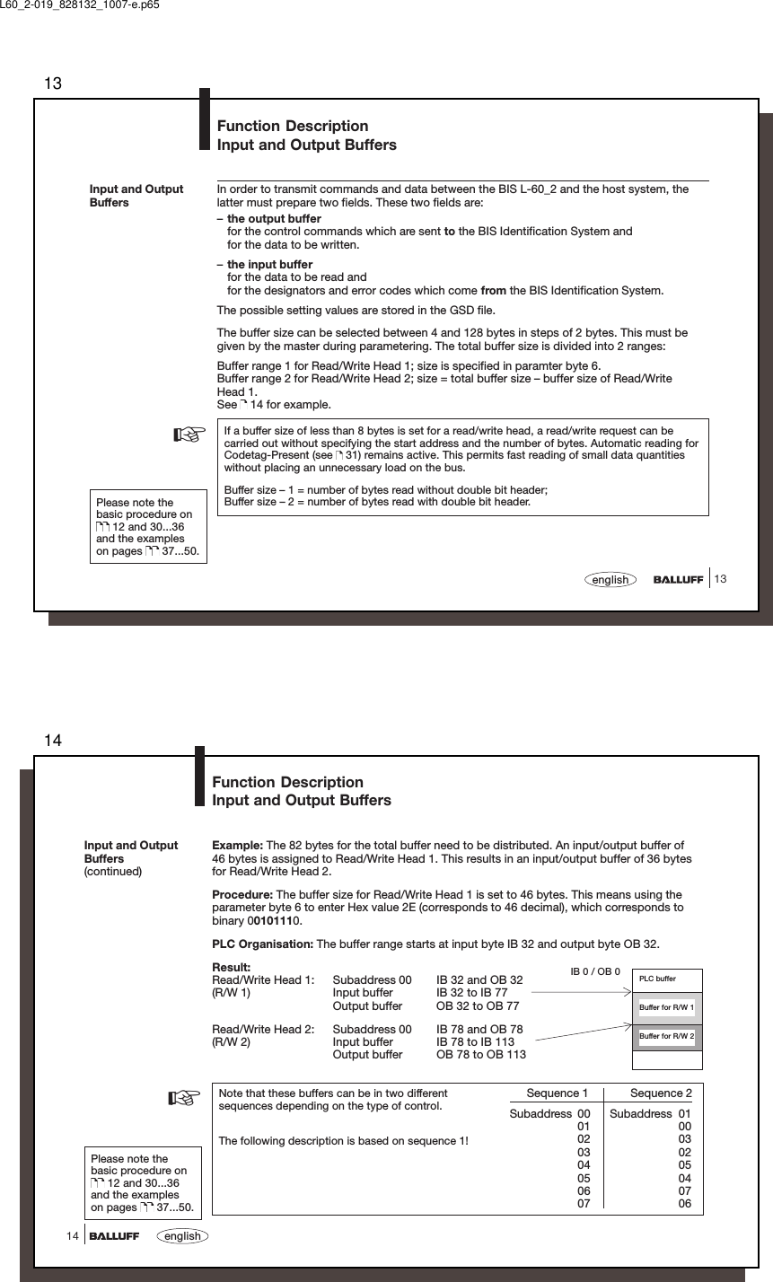 1313englishInput and OutputBuffersIn order to transmit commands and data between the BIS L-60_2 and the host system, thelatter must prepare two fields. These two fields are:–the output bufferfor the control commands which are sent to the BIS Identification System andfor the data to be written.–the input bufferfor the data to be read andfor the designators and error codes which come from the BIS Identification System.The possible setting values are stored in the GSD file.The buffer size can be selected between 4 and 128 bytes in steps of 2 bytes. This must begiven by the master during parametering. The total buffer size is divided into 2 ranges:Buffer range 1 for Read/Write Head 1; size is specified in paramter byte 6.Buffer range 2 for Read/Write Head 2; size = total buffer size – buffer size of Read/WriteHead 1.See   14 for example.If a buffer size of less than 8 bytes is set for a read/write head, a read/write request can becarried out without specifying the start address and the number of bytes. Automatic reading forCodetag-Present (see   31) remains active. This permits fast reading of small data quantitieswithout placing an unnecessary load on the bus.Buffer size – 1 = number of bytes read without double bit header;Buffer size – 2 = number of bytes read with double bit header.☞Function DescriptionInput and Output BuffersPlease note thebasic procedure on 12 and 30...36and the exampleson pages   37...50.L60_2-019_828132_1007-e.p6514english14Function DescriptionInput and Output Buffers☞Example: The 82 bytes for the total buffer need to be distributed. An input/output buffer of46 bytes is assigned to Read/Write Head 1. This results in an input/output buffer of 36 bytesfor Read/Write Head 2.Procedure: The buffer size for Read/Write Head 1 is set to 46 bytes. This means using theparameter byte 6 to enter Hex value 2E (corresponds to 46 decimal), which corresponds tobinary 00101110.PLC Organisation: The buffer range starts at input byte IB 32 and output byte OB 32.Result:Read/Write Head 1: Subaddress 00 IB 32 and OB 32(R/W 1) Input buffer IB 32 to IB 77Output buffer OB 32 to OB 77Read/Write Head 2: Subaddress 00 IB 78 and OB 78(R/W 2) Input buffer IB 78 to IB 113Output buffer OB 78 to OB 113IB 0 / OB 0 PLC bufferBuffer for R/W 1Buffer for R/W 2Input and OutputBuffers(continued)Note that these buffers can be in two differentsequences depending on the type of control.The following description is based on sequence 1!Sequence 1 Sequence 2Subaddress 00 Subaddress 0101 0002 0303 0204 0505 0406 0707 06Please note thebasic procedure on 12 and 30...36and the exampleson pages   37...50.