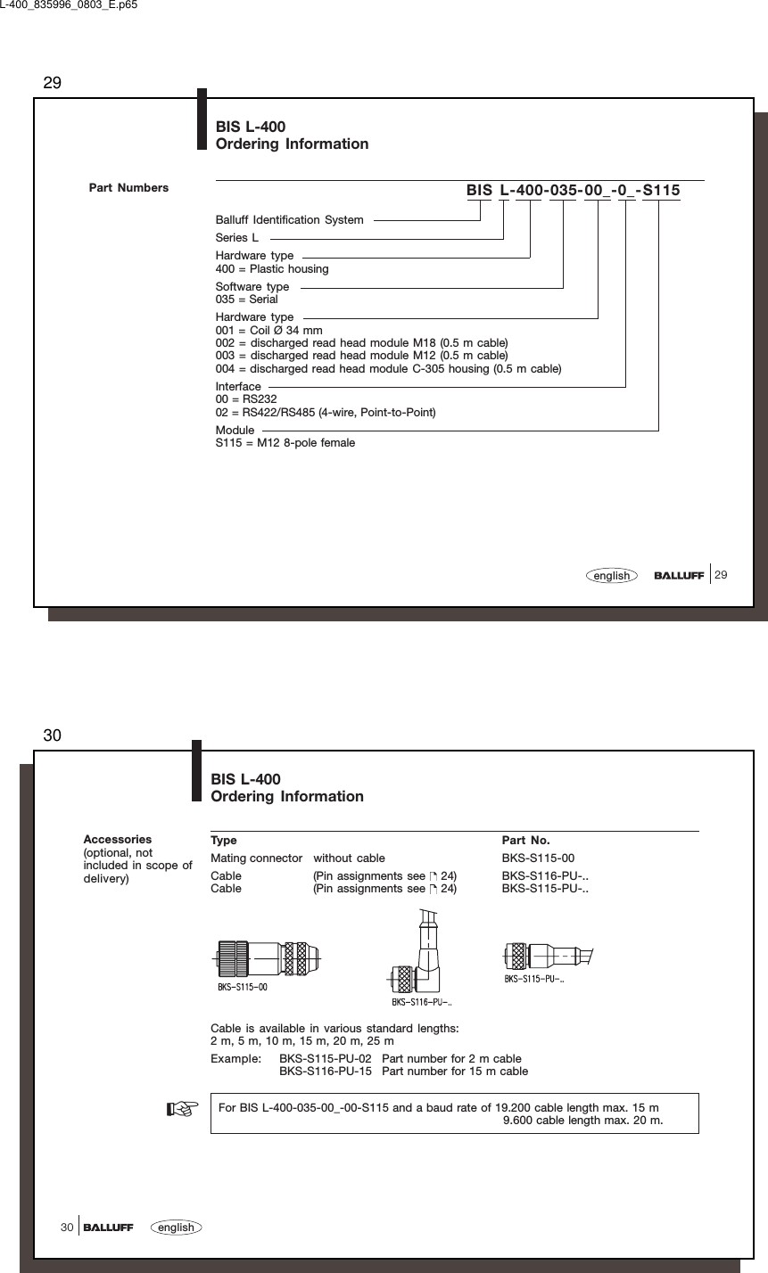 2929englishBalluff Identification SystemSeries LHardware type400 = Plastic housingSoftware type035 = SerialHardware type001 = Coil Ø 34 mm002 = discharged read head module M18 (0.5 m cable)003 = discharged read head module M12 (0.5 m cable)004 = discharged read head module C-305 housing (0.5 m cable)Interface00 = RS23202 = RS422/RS485 (4-wire, Point-to-Point)ModuleS115 = M12 8-pole femaleBIS L-400-035-00_-0_-S115BIS L-400Ordering InformationPart NumbersL-400_835996_0803_E.p6530english30BIS L-400Ordering InformationAccessories(optional, notincluded in scope ofdelivery)Type Part No.Mating connector without  cable BKS-S115-00Cable (Pin assignments see   24) BKS-S116-PU-..Cable (Pin assignments see   24) BKS-S115-PU-..Cable is available in various standard lengths:2 m, 5 m, 10 m, 15 m, 20 m, 25 mExample: BKS-S115-PU-02 Part number for 2 m cableBKS-S116-PU-15 Part number for 15 m cable  For BIS L-400-035-00_-00-S115 and a baud rate of 19.200 cable length max. 15 m                                9.600 cable length max. 20 m.☞