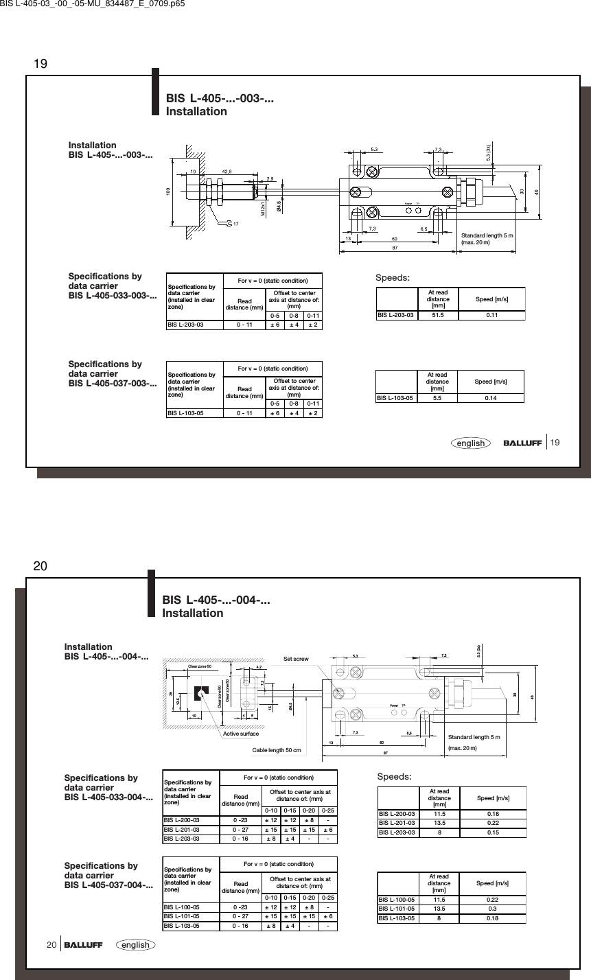 1919englishBIS L-405-...-003-...InstallationInstallationBIS L-405-...-003-...Specifications bydata carrierBIS L-405-037-003-...Specificatio ns bydata carrier(installed i n clearzone)For v = 0 (static condition)Readdistance (mm) Offset to centeraxis at distance of:(mm)0-5 0-8 0-11BIS L-103-05 0 - 11 ± 6 ± 4 ± 2Specifications bydata carrierBIS L-405-033-003-...Specificatio ns bydata carrier(installed i n clearzone)For v = 0 (static condition)Readdistance (mm) Offset to centeraxis at distance of:(mm)0-5 0-8 0-11BIS L-203-03 0 - 11 ± 6 ± 4 ± 2Speeds:Standard length 5 m(max. 20 m)At readdistance[mm]Speed [m/s]BIS L-203-03 51.5 0.11At readdistance[mm]Speed [m/s]BIS L-103-05 5.5 0.14BIS L-405-03_-00_-05-MU_834487_E_0709.p6520english20InstallationBIS L-405-...-004-...Specifications bydata carrierBIS L-405-037-004-...Specifications bydata carrierBIS L-405-033-004-...BIS L-405-...-004-...InstallationSpecificatio ns bydata carrier(installed in clearzone)For v = 0 (static condition)Readdistance (mm) Offset to center axis atdistance of: (mm)0-10 0-15 0-20 0-25BIS  L-100-05 0 -23 ± 12 ± 12 ± 8 -BIS  L-101-05 0 - 27 ± 15 ± 15 ± 15 ± 6BIS L-103-05 0 - 16 ± 8 ± 4 - -Specificatio ns bydata carrier(installed in clearzone)For v = 0 (static condition)Readdistance (mm) Offset to center axis atdistance of: (mm)0-10 0-15 0-20 0-25BIS  L-200-03 0 -23 ± 12 ± 12 ± 8 -BIS  L-201-03 0 - 27 ± 15 ± 15 ± 15 ± 6BIS L-203-03 0 - 16 ± 8 ± 4 - -Speeds:At readdistance[mm]Speed [m/s]BIS L-200-03 11.5 0.18BIS L-201-03 13.5 0.22BIS L-203-03 8 0.15At readdistance[mm]Speed [m/s]BIS  L-100-05 11.5 0.22BIS  L-101-05 13.5 0.3BIS L-103-05 8 0.18Set screwActive surfaceCable length 50 cmStandard length 5 m(max. 20 m)Clear zone 50Clear zone 50Clear zone 50