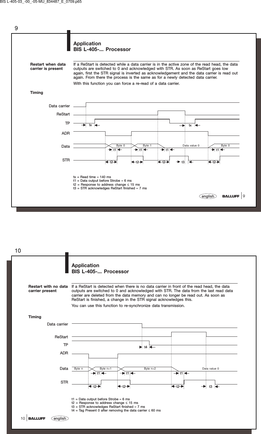 99englishApplicationBIS L-405-... ProcessorRestart when datacarrier is presentIf a ReStart is detected while a data carrier is in the active zone of the read head, the dataoutputs are switched to 0 and acknowledged with STR. As soon as ReStart goes lowagain, first the STR signal is inverted as acknowledgement and the data carrier is read outagain. From there the process is the same as for a newly detected data carrier.With this function you can force a re-read of a data carrier.TimingData carrierReStartTPADRDataSTRtxt1 t1 t1 t1t3t2 t2txt2 t2Byte 0 Byte 1 Data value 0 Byte 0tx = Read time ≈ 140 mst1 = Data output before Strobe ≈ 6 mst2 = Response to address change ≤ 15 mst3 = STR acknowledges ReStart finished ≈ 7 msBIS L-405-03_-00_-05-MU_834487_E_0709.p6510english10ApplicationBIS L-405-... ProcessorRestart with no datacarrier presentIf a ReStart is detected when there is no data carrier in front of the read head, the dataoutputs are switched to 0 and acknowledged with STR. The data from the last read datacarrier are deleted from the data memory and can no longer be read out. As soon asReStart is finished, a change in the STR signal acknowledges this.You can use this function to re-synchronize data transmission.Timingt4t1 t1 t1t3t2 t2 t2Byte n Byte n+1 Byte n+2 Data value 0Data carrierReStartTPADRDataSTRt1 = Data output before Strobe ≈ 6 mst2 = Response to address change ≤ 15 mst3 = STR acknowledges ReStart finished ≈ 7 mst4 = Tag Present 0 after removing the data carrier ≤ 60 ms
