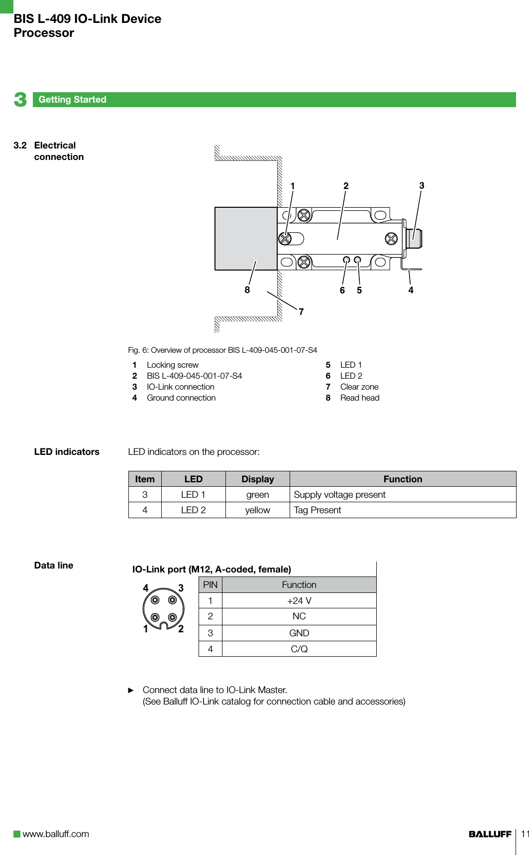 www.balluff.com 1178Fig. 6: Overview of processor BIS L-409-045-001-07-S41  Locking screw2  BIS L-409-045-001-07-S43  IO-Link connection4  Ground connection5  LED 16  LED 27  Clear zone8  Read headLED indicators on the processor:Item LED Display Function3 LED 1 green Supply voltage present4 LED 2 yellow Tag PresentIO-Link port (M12, A-coded, female)PIN Function1 +24 V2 NC3 GND4 C/QConnect data line to IO-Link Master. (See Balluff IO-Link catalog for connection cable and accessories)►3.2  Electrical connectionLED indicatorsData lineGetting Started3BIS L-409 IO-Link DeviceProcessor