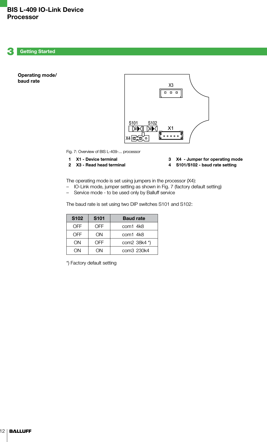 12ON S101 ON X1 S102 X3 X4 Fig. 7: Overview of BIS L-409-... processor1 X1 - Device terminal2 X3 - Read head terminal3 X4  - Jumper for operating mode4 S101/S102 - baud rate settingThe operating mode is set using jumpers in the processor (X4):IO-Link mode, jumper setting as shown in Fig. 7 (factory default setting)Service mode - to be used only by Balluff serviceThe baud rate is set using two DIP switches S101 and S102:S102 S101 Baud rateOFF OFF com1  4k8OFF ON com1 4k8ON OFF com2 38k4 *)ON ON com3 230k4*) Factory default setting––Operating mode/baud rateGetting Started3BIS L-409 IO-Link DeviceProcessor