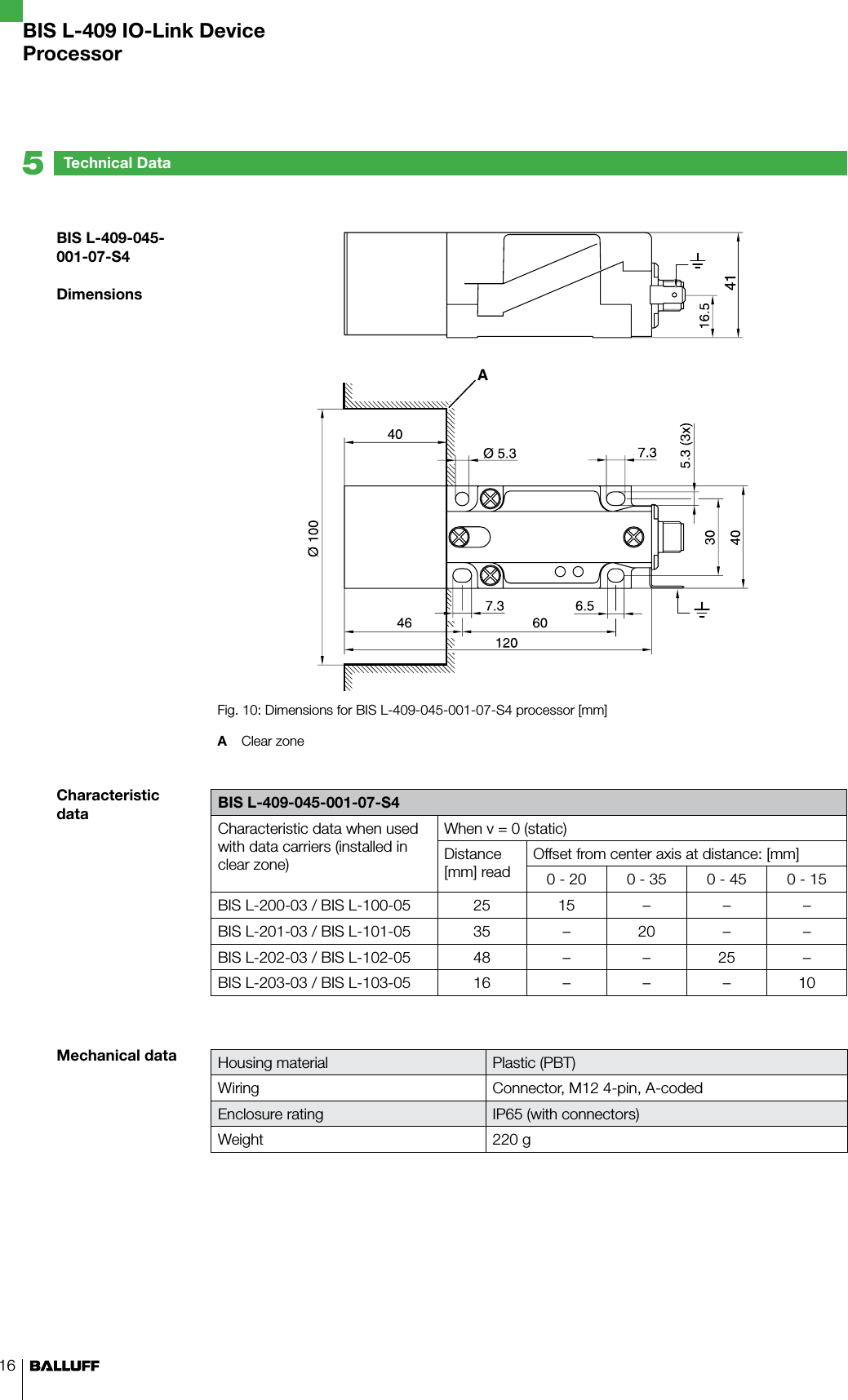 16  BIS L-409-045-001-07-S4DimensionsCharacteristic dataMechanical dataTechnical Data5A41Fig. 10: Dimensions for BIS L-409-045-001-07-S4 processor [mm]A  Clear zone BIS L-409-045-001-07-S4Characteristic data when used with data carriers (installed in clear zone)When v = 0 (static)Distance [mm] readOffset from center axis at distance: [mm]0 - 20 0 - 35 0 - 45 0 - 15BIS L-200-03 / BIS L-100-05 25 15 – – –BIS L-201-03 / BIS L-101-05 35 – 20 – –BIS L-202-03 / BIS L-102-05 48 – – 25 –BIS L-203-03 / BIS L-103-05 16 – – – 10Housing material Plastic (PBT)Wiring Connector, M12 4-pin, A-codedEnclosure rating IP65 (with connectors)Weight 220 gBIS L-409 IO-Link DeviceProcessor