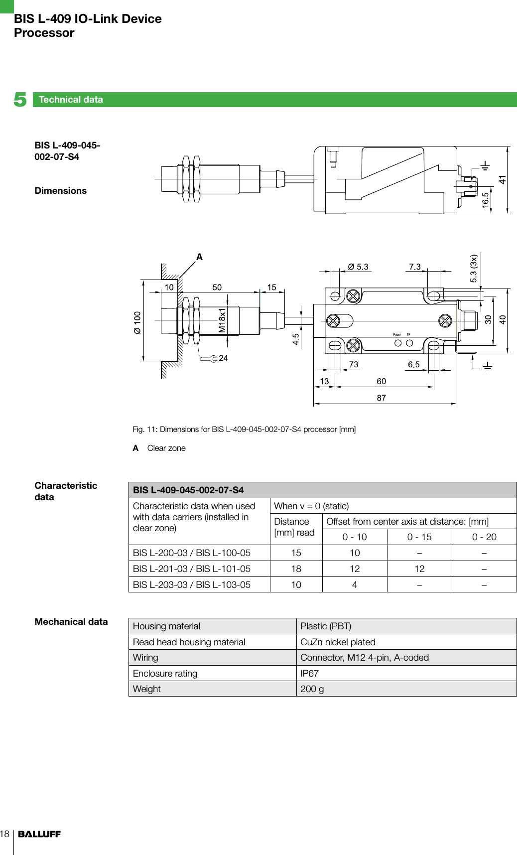 18A41Fig. 11: Dimensions for BIS L-409-045-002-07-S4 processor [mm]A  Clear zone BIS L-409-045-002-07-S4Characteristic data when used with data carriers (installed in clear zone)When v = 0 (static)Distance [mm] readOffset from center axis at distance: [mm]0 - 10 0 - 15 0 - 20BIS L-200-03 / BIS L-100-05 15 10 – –BIS L-201-03 / BIS L-101-05 18 12 12 –BIS L-203-03 / BIS L-103-05 10 4 – –Housing material Plastic (PBT)Read head housing material CuZn nickel platedWiring Connector, M12 4-pin, A-codedEnclosure rating IP67Weight 200 g  BIS L-409-045-002-07-S4DimensionsCharacteristic dataMechanical dataTechnical data5BIS L-409 IO-Link DeviceProcessor