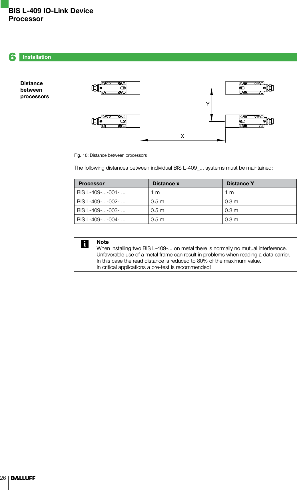 26Fig. 18: Distance between processorsThe following distances between individual BIS L-409_... systems must be maintained:Processor Distance x Distance YBIS L-409-...-001- ... 1 m 1 mBIS L-409-...-002- ... 0.5 m 0.3 mBIS L-409-...-003- ... 0.5 m 0.3 mBIS L-409-...-004- ... 0.5 m 0.3 mNoteWhen installing two BIS L-409-... on metal there is normally no mutual interference. Unfavorable use of a metal frame can result in problems when reading a data carrier. In this case the read distance is reduced to 80% of the maximum value.In critical applications a pre-test is recommended!Distance between processorsInstallation6BIS L-409 IO-Link DeviceProcessor