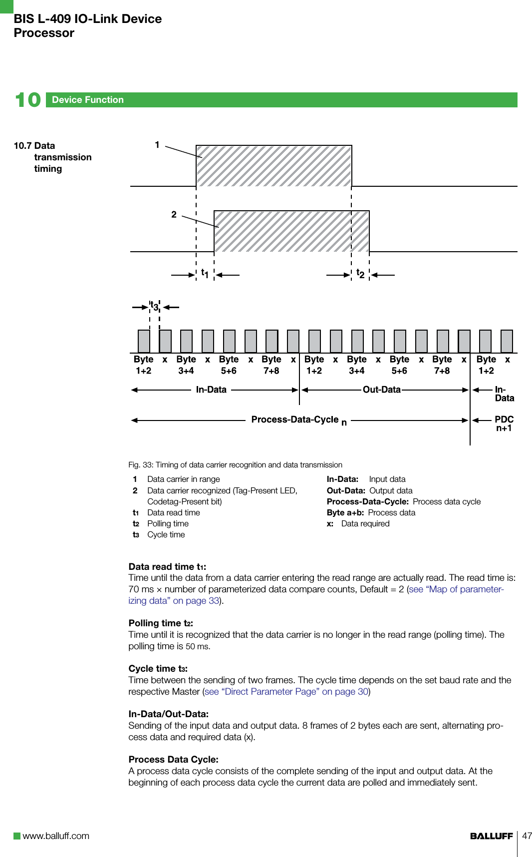 www.balluff.com 47Device Function1010.7 Data transmission timingFig. 33: Timing of data carrier recognition and data transmission1  Data carrier in range2  Data carrier recognized (Tag-Present LED, Codetag-Present bit)t1  Data read timet2  Polling timet3  Cycle timeIn-Data:     Input dataOut-Data:  Output dataProcess-Data-Cycle:  Process data cycleByte a+b:  Process datax:  Data requiredData read time t1:  Time until the data from a data carrier entering the read range are actually read. The read time is: 70 ms × number of parameterized data compare counts, Default = 2 (see “Map of parameter-izing data” on page 33).Polling time t2:  Time until it is recognized that the data carrier is no longer in the read range (polling time). The polling time is 50 ms.Cycle time t3:  Time between the sending of two frames. The cycle time depends on the set baud rate and the respective Master (see “Direct Parameter Page” on page 30)In-Data/Out-Data: Sending of the input data and output data. 8 frames of 2 bytes each are sent, alternating pro-cess data and required data (x).Process Data Cycle: A process data cycle consists of the complete sending of the input and output data. At the beginning of each process data cycle the current data are polled and immediately sent.BIS L-409 IO-Link DeviceProcessor