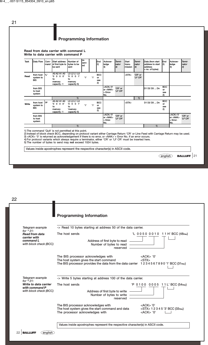 2121englishValues inside apostrophes represent the respective character(s) in ASCII code.1) The command &apos;Quit&apos; is not permitted at this point.2) Instead of block check BCC, depending on protocol variant either Carriage Return &apos;CR&apos; or LIne Feed with Carriage Return may be used.3) &lt;ACK&gt; &apos;0&apos; is returned as acknowledgement if there is no error, or &lt;NAK&gt; + Error No. if an error occurs.4) For protocol variants which always require a terminator, either &apos;CR&apos; or &apos;LF CR&apos; must be inserted here.5) The number of bytes to send may not exceed 1024 bytes.Programming InformationRead from data carrier with command LWrite to data carrier with command PTask Data Flow Com-mandStart addressof first byte tobe sentNumber ofbytes to besentre-serv-edEnd2)Acknow-ledge3)Termi-nator4)Starttrans-missionTermi-nator4)Data (from startaddress to startaddress+ no. of bytes)End2)Acknow-ledge3)Termi-nator4)Read from hostsystem toBIS&apos;L&apos; A3 A2 A1 A0&apos;0   0   0   0&apos;tomemorycapacity -1L3 L2 L1 L0&apos;0   0   0   1&apos;tomemorycapacity 5)&apos;1&apos; &apos;1&apos;BCCorsee2)&lt;STX&gt; &apos;CR&apos; or&apos;LF CR&apos;from BISto hostsystem&lt;ACK&gt;&apos;0&apos;or &lt;NAK&gt;+ Error-No.&apos;CR&apos; or&apos;LF CR&apos;D1 D2 D3 ... Dn BCCorsee2)1) 1)Write from hostsystem toBIS&apos;P&apos; A3 A2 A1 A0&apos;0   0   0   0&apos;tomemorycapacity -1L3 L3 L1 L0&apos;0   0   0   1&apos;to&apos;memorycapacity 5)&apos;1&apos; &apos;1&apos;BCCorsee2)&lt;STX&gt; D1 D2 D3 ... Dn BCCorsee2)from BISto hostsystem&lt;ACK&gt;&apos;0&apos;or &lt;NAK&gt;+ Error-No.&apos;CR&apos; or&apos;LF CR&apos;&lt;ACK&gt;&apos;0&apos;or &lt;NAK&gt;+ Error-No.&apos;CR&apos; or&apos;LF CR&apos;1) 1)M-4_ _-007-S115_854304_0910_en.p6522english22-&gt; Read 10 bytes starting at address 50 of the data carrier.The host  sends  &apos;L  0 0 5 0  0 0 1 0   1 1 H&apos; BCC (48Hex)Address of first byte to readNumber of bytes to readreservedThe BIS processor acknowledges with &lt;ACK&gt; &apos;0&apos;The host system gives the start command &lt;STX&gt;The BIS processor provides the data from the data carrier 1 2 3 4 5 6 7 8 9 0 &apos;1&apos; BCC (31Hex)-&gt; Write 5 bytes starting at address 100 of the data carrier.The host sends &apos;P  0 1 0 0   0 0 0 5   1 1 L&apos; BCC (54Hex)Address of first byte to writeNumber of bytes to writereservedThe BIS processor acknowledges with &lt;ACK&gt; &apos;0&apos;The host system gives the start command and data &lt;STX&gt; 1 2 3 4 5 &apos;3&apos; BCC (33Hex)The processor acknowledges with &lt;ACK&gt; &apos;0&apos;Values inside apostrophes represent the respective character(s) in ASCII code.Telegram examplefor   21:Write to data carrierwith command Pwith block check (BCC)Programming InformationTelegram examplefor   21:Read from datacarrier withcommand Lwith block check (BCC)