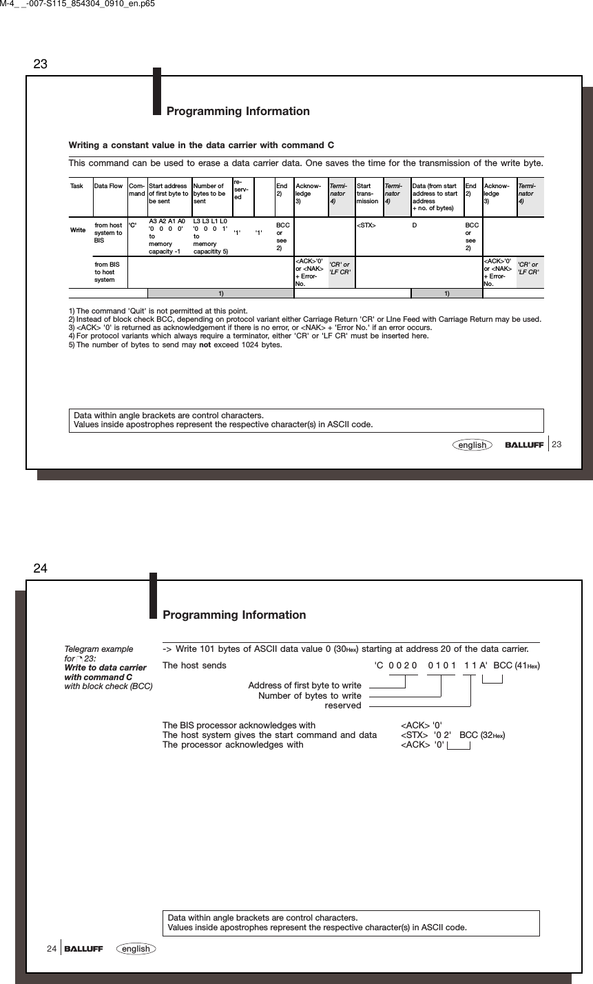 2323englishProgramming InformationWriting a constant value in the data carrier with command CThis command can be used to erase a data carrier data. One saves the time for the transmission of the write byte.Data within angle brackets are control characters.Values inside apostrophes represent the respective character(s) in ASCII code.1) The command &apos;Quit&apos; is not permitted at this point.2) Instead of block check BCC, depending on protocol variant either Carriage Return &apos;CR&apos; or LIne Feed with Carriage Return may be used.3) &lt;ACK&gt; &apos;0&apos; is returned as acknowledgement if there is no error, or &lt;NAK&gt; + &apos;Error No.&apos; if an error occurs.4) For protocol variants which always require a terminator, either &apos;CR&apos; or &apos;LF CR&apos; must be inserted here.5) The number of bytes to send may not exceed 1024 bytes.Ta s k D a t a F l o w C o m-mandStart addressof first byte tobe sentNumber ofbytes to besentre-serv-edEnd2)Acknow-ledge3)Termi-nator4)Starttrans-missionTermi-nator4)Data (from startaddress to startaddress+ no. of bytes)End2)Acknow-ledge3)Termi-nator4)Write from hostsystem toBIS&apos;C&apos; A3 A2 A1 A0&apos;0   0   0   0&apos;tomemorycapacity -1L3 L3 L1 L0&apos;0   0   0   1&apos;tomemorycapacitity 5)&apos;1&apos; &apos;1&apos;BCCorsee2)&lt;STX&gt; D BCCorsee2)from BISto hostsystem&lt;ACK&gt;&apos;0&apos;or &lt;NAK&gt;+ Error-No.&apos;CR&apos; or&apos;LF CR&apos;&lt;ACK&gt;&apos;0&apos;or &lt;NAK&gt;+ Error-No.&apos;CR&apos; or&apos;LF CR&apos;1) 1)M-4_ _-007-S115_854304_0910_en.p6524english24Programming Information-&gt; Write 101 bytes of ASCII data value 0 (30Hex) starting at address 20 of the data carrier.The host sends &apos;C  0 0 2 0    0 1 0 1   1 1 A&apos;  BCC (41Hex)Address of first byte to writeNumber of bytes to writereservedThe BIS processor acknowledges with &lt;ACK&gt; &apos;0&apos;The host system gives the start command and data &lt;STX&gt;  &apos;0 2&apos;   BCC (32Hex)The processor acknowledges with &lt;ACK&gt; &apos;0&apos;Data within angle brackets are control characters.Values inside apostrophes represent the respective character(s) in ASCII code.Telegram examplefor   23:Write to data carrierwith command Cwith block check (BCC)