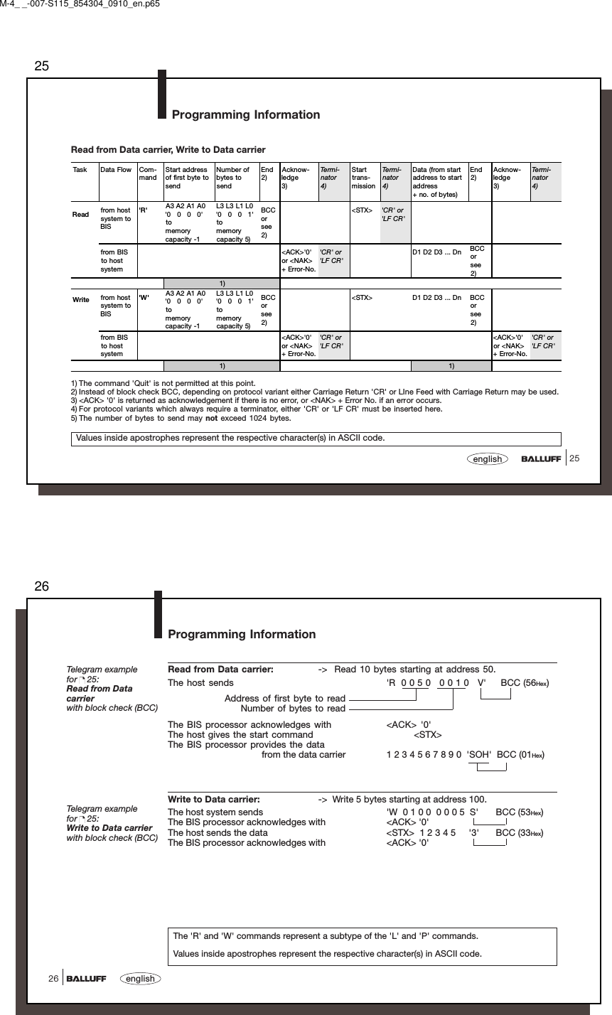 2525englishProgramming InformationRead from Data carrier, Write to Data carrierValues inside apostrophes represent the respective character(s) in ASCII code.1) The command &apos;Quit&apos; is not permitted at this point.2) Instead of block check BCC, depending on protocol variant either Carriage Return &apos;CR&apos; or LIne Feed with Carriage Return may be used.3) &lt;ACK&gt; &apos;0&apos; is returned as acknowledgement if there is no error, or &lt;NAK&gt; + Error No. if an error occurs.4) For protocol variants which always require a terminator, either &apos;CR&apos; or &apos;LF CR&apos; must be inserted here.5) The number of bytes to send may not exceed 1024 bytes.Task Data Flow Com-mandStart addressof first byte tosendNumber ofbytes tosendEnd2)Acknow-ledge3)Te rm i -nator4)Starttrans-missionTe rm i -nator4)Data (from startaddress to startaddress+ no. of bytes)End2)Acknow-ledge3)Te rm i -nator4)Read from hostsystem toBIS&apos;R&apos; A3 A2 A1 A0&apos;0   0   0   0&apos;tomemorycapacity -1L3 L3 L1 L0&apos;0   0   0   1&apos;tomemorycapacity 5)BCCorsee2)&lt;STX&gt; &apos;CR&apos; or&apos;LF CR&apos;from BISto hostsystem&lt;ACK&gt;&apos;0&apos;or &lt;NAK&gt;+ Error-No.&apos;CR&apos; or&apos;LF CR&apos;D1 D2 D3 ... Dn BCCorsee2)1)Write from hostsystem toBIS&apos;W&apos; A3 A2 A1 A0&apos;0   0   0   0&apos;tomemorycapacity -1L3 L3 L1 L0&apos;0   0   0   1&apos;tomemorycapacity 5)BCCorsee2)&lt;STX&gt; D1 D2 D3 ... Dn BCCorsee2)from BISto hostsystem&lt;ACK&gt;&apos;0&apos;or &lt;NAK&gt;+ Error-No.&apos;CR&apos; or&apos;LF CR&apos;&lt;ACK&gt;&apos;0&apos;or &lt;NAK&gt;+ Error-No.&apos;CR&apos; or&apos;LF CR&apos;1) 1)M-4_ _-007-S115_854304_0910_en.p6526english26Programming InformationRead from Data carrier: -&gt;  Read 10 bytes starting at address 50.The host sends &apos;R  0 0 5 0   0 0 1 0   V&apos;     BCC (56Hex)Address of first byte to readNumber of bytes to readThe BIS processor acknowledges with &lt;ACK&gt; &apos;0&apos;The host gives the start command &lt;STX&gt;The BIS processor provides the datafrom the data carrier 1 2 3 4 5 6 7 8 9 0  &apos;SOH&apos;  BCC (01Hex)Write to Data carrier: -&gt;  Write 5 bytes starting at address 100.The host system sends &apos;W  0 1 0 0  0 0 0 5  S&apos; BCC (53Hex)The BIS processor acknowledges with &lt;ACK&gt; &apos;0&apos;The host sends the data &lt;STX&gt;  1 2 3 4 5     &apos;3&apos; BCC (33Hex)The BIS processor acknowledges with &lt;ACK&gt; &apos;0&apos;Telegram examplefor   25:Read from Datacarrierwith block check (BCC)The &apos;R&apos; and &apos;W&apos; commands represent a subtype of the &apos;L&apos; and &apos;P&apos; commands.Values inside apostrophes represent the respective character(s) in ASCII code.Telegram examplefor   25:Write to Data carrierwith block check (BCC)