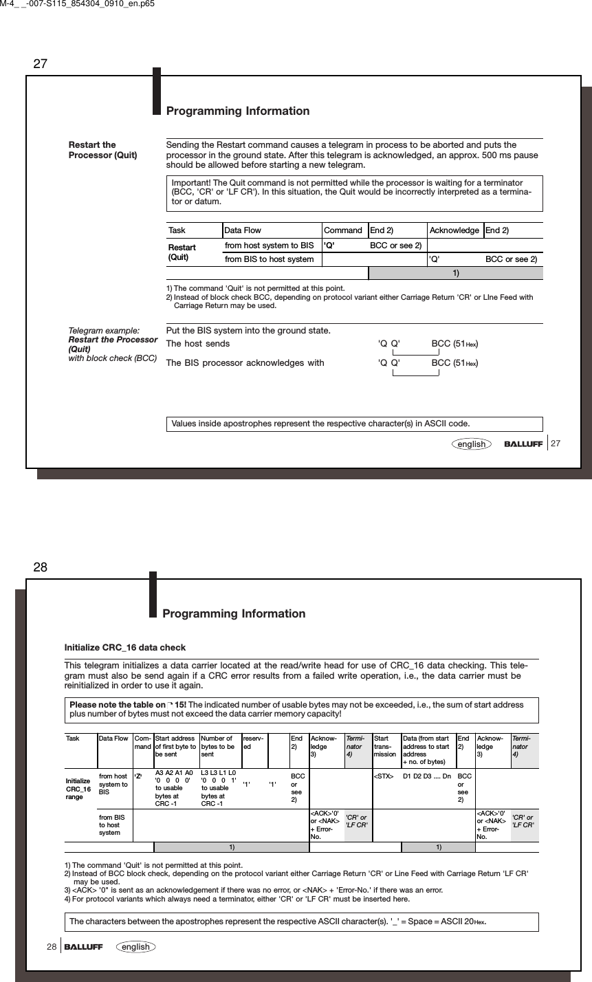 2727englishRestart theProcessor (Quit)Programming InformationValues inside apostrophes represent the respective character(s) in ASCII code.Sending the Restart command causes a telegram in process to be aborted and puts theprocessor in the ground state. After this telegram is acknowledged, an approx. 500 ms pauseshould be allowed before starting a new telegram.Important! The Quit command is not permitted while the processor is waiting for a terminator(BCC, &apos;CR&apos; or &apos;LF CR&apos;). In this situation, the Quit would be incorrectly interpreted as a termina-tor or datum.1) The command &apos;Quit&apos; is not permitted at this point.2) Instead of block check BCC, depending on protocol variant either Carriage Return &apos;CR&apos; or LIne Feed withCarriage Return may be used.Put the BIS system into the ground state.The host sends &apos;Q Q&apos;           BCC (51Hex)The BIS processor acknowledges  with &apos;Q Q&apos;           BCC (51Hex)Telegram example:Restart the Processor(Quit)with block check (BCC)Task Data Flow Command End 2) Acknowledge End 2)Restart(Quit)from host system to BIS &apos;Q&apos; BCC or see 2)from BIS to host system &apos;Q&apos; BCC or see 2)1)M-4_ _-007-S115_854304_0910_en.p6528english28Initialize CRC_16 data checkThis telegram initializes a data carrier located at the read/write head for use of CRC_16 data checking. This tele-gram must also be send again if a CRC error results from a failed write operation, i.e., the data carrier must bereinitialized in order to use it again.Please note the table on   15! The indicated number of usable bytes may not be exceeded, i.e., the sum of start addressplus number of bytes must not exceed the data carrier memory capacity!1) The command &apos;Quit&apos; is not permitted at this point.2) Instead of BCC block check, depending on the protocol variant either Carriage Return &apos;CR&apos; or Line Feed with Carriage Return &apos;LF CR&apos;may be used.3) &lt;ACK&gt; &apos;0&quot; is sent as an acknowledgement if there was no error, or &lt;NAK&gt; + &apos;Error-No.&apos; if there was an error.4) For protocol variants which always need a terminator, either &apos;CR&apos; or &apos;LF CR&apos; must be inserted here.The characters between the apostrophes represent the respective ASCII character(s). &apos;_&apos; = Space = ASCII 20Hex.Programming InformationTask Data Flow Com-mandStart addressof first byte tobe sentNumber ofbytes to besentreserv-edEnd2)Acknow-ledge3)Te r mi -nator4)Starttrans-missionData (from startaddress to startaddress+ no. of bytes)End2)Acknow-ledge3)Te r mi -nator4)InitializeCRC_16rangefrom hostsystem toBIS&apos;Z&apos;A3 A2 A1 A0&apos;0   0   0   0&apos;to usablebytes atCRC -1L3 L3 L1 L0&apos;0   0   0   1&apos;to usablebytes atCRC -1&apos;1&apos; &apos;1&apos;BCCorsee2)&lt;STX&gt; D1 D2 D3 .... Dn BCCorsee2)from BISto hostsystem&lt;ACK&gt;&apos;0&apos;or &lt;NAK&gt;+ Error-No.&apos;CR&apos; or&apos;LF CR&apos;&lt;ACK&gt;&apos;0&apos;or &lt;NAK&gt;+ Error-No.&apos;CR&apos; or&apos;LF CR&apos;1) 1)