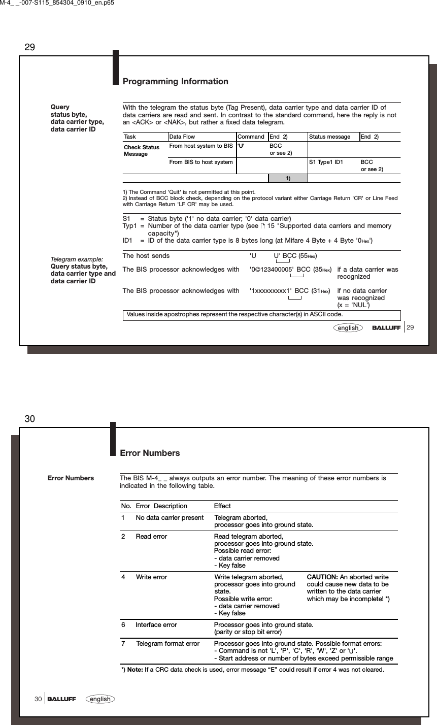 2929englishWith the telegram the status byte (Tag Present), data carrier type and data carrier ID ofdata carriers are read and sent. In contrast to the standard command, here the reply is notan &lt;ACK&gt; or &lt;NAK&gt;, but rather a fixed data telegram.Task Data Flow Command End  2) Status message End  2)Check StatusMessageFrom host system to BIS &apos;U&apos; BCCor see 2)From BIS to host system S1 Type1 ID1 BCCor see 2)1)1) The Command &apos;Quit&apos; is not permitted at this point.2) Instead of BCC block check, depending on the protocol variant either Carriage Return &apos;CR&apos; or Line Feedwith Carriage Return &apos;LF CR&apos; may be used.S1 = Status byte (&apos;1&apos; no data carrier; &apos;0&apos; data carrier)Typ1 = Number of the data carrier type (see   15 &quot;Supported data carriers and memorycapacity&quot;)ID1 = ID of the data carrier type is 8 bytes long (at Mifare 4 Byte + 4 Byte &apos;0Hex&apos;)The host sends &apos;U U&apos; BCC (55Hex)The BIS processor acknowledges with &apos;0J123400005&apos; BCC (35Hex) if a data carrier wasrecognizedThe BIS processor acknowledges with &apos;1xxxxxxxxx1&apos; BCC (31Hex) if no data carrierwas recognized(x = &apos;NUL&apos;)Values inside apostrophes represent the respective character(s) in ASCII code.Querystatus byte,data carrier type,data carrier IDProgramming InformationTelegram example:Query status byte,data carrier type anddata carrier IDM-4_ _-007-S115_854304_0910_en.p6530english30Error Numbers The BIS M-4_ _ always outputs an error number. The meaning of these error numbers isindicated in the following table.Error NumbersNo. Error  Description Effect 1 No data carrier present Telegram aborted,processor goes into ground state.2 Read error Read telegram aborted,processor goes into ground state.Possible read error:- data carrier removed- Key false4 Write error Write telegram aborted,processor goes into groundstate.Possible write error:- data carrier removed- Key falseCAUTION: An aborted writecould cause new data to bewritten to the data carrierwhich may be incomplete! *)6 Interface error Processor goes into ground state.(parity or stop bit error)7 Telegram format error Processor goes into ground state. Possible format errors:- Command is not &apos;L&apos;, &apos;P&apos;, &apos;C&apos;, &apos;R&apos;, &apos;W&apos;, &apos;Z&apos; or &apos;U&apos;.- Start address or number of bytes exceed permissible range*) Note: If a CRC data check is used, error message “E” could result if error 4 was not cleared.