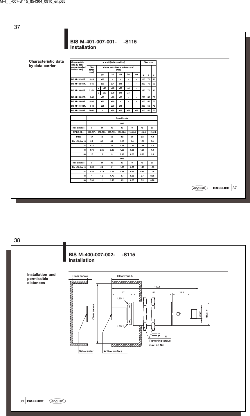 3737englishBIS M-401-007-001-_ _-S115InstallationCharacteristicdata by datacarrier (installedin clear zone)at v = 0 (static condition) Clear zoneDis-tance(mm)Center ax is offset at a distance of:(mm)abc20 30 40 50 60BIS M-101-01/L0-28±15 ----2007050BIS M-102-01/L 0-45 ±30 ±24 ±15 - - 200 70 50BIS M-120-01/L 0 - 50x ±40 ±40 ±28 ±4 -250 70 80y ±30 ±28 ±18 ±4 -BIS M-108-02/L 0-40 ±25 ±20 ±15 - - 200 50 70BIS M-110-02/L 0-30 ±20 ±10 - - - 200 50 70BIS M-111-02/L 0-40 ±25 ±20 ±15 - - 200 50 70BIS M-112-02/L 20-60 - ±35 ±35 ±25 ±25 200 50 70Characteristic databy data carrierSpeed in m/srea dmin. distance914151091220DT BIS M-... 101-01/L 102-01/L 120-01/L 108-02/L 110-02/L 111-02/L 112-02/LID No. 4.1 4.5 4.8 3.2 2.6 3.2 4.3No. of bytes 16 2.7 3.8 4.2 1.88 1.4 1.88 2.632 2.28 3 3.9 1.56 1.13 1.56 2.348 1.7 6 2.25 3.25 1.2 5 0.85 1.2 5 1.864 1.5 1.9 3 0.98 0.65 0.98 1.5writemin. distance914151091220No. of bytes 16 1.5 5 2.2 3.1 1.25 0.8 5 1.2 5 1.6532 1.3 4 1.78 2.2 5 0.84 0.5 5 0.84 1.0848 1 1.3 1.7 5 0.7 0.3 8 0.7 0.8 864 0.9 3 1 1.5 3 0.5 0.25 0.5 0.78M-4_ _-007-S115_854304_0910_en.p6538english38BIS M-400-007-002-_ _-S115InstallationInstallation andpermissibledistancesClear zone aData carrier Active  surfaceTightening torquemax. 40 NmClear zone c Clear zone b