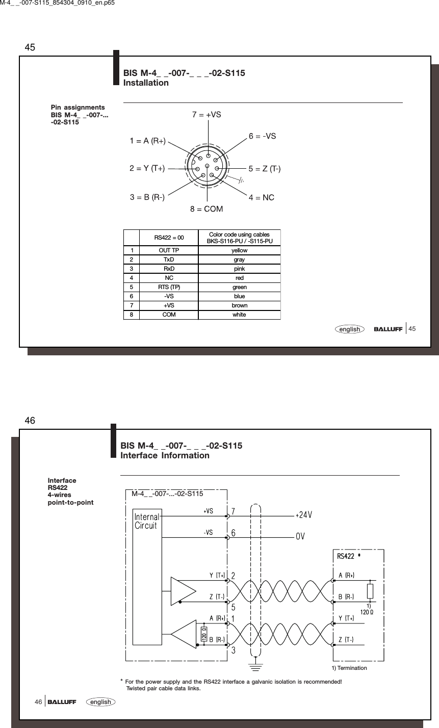 4545englishBIS M-4_ _-007-_ _ _-02-S115InstallationPin assignmentsBIS M-4_ _-007-...-02-S115RS422 = 00 Color code using cablesBKS-S116-PU / -S115-PU1 OUT TP yellow2TxD gray3RxD pink4NC red5 RTS (TP) green6-VS blue7+VS brown8COM whiteM-4_ _-007-S115_854304_0910_en.p6546english46InterfaceRS4224-wirespoint-to-pointBIS M-4_ _-007-_ _ _-02-S115Interface InformationM-4_ _-007-...-02-S115* For the power supply and the RS422 interface a galvanic isolation is recommended!   Twisted pair cable data links.1) Termination1)