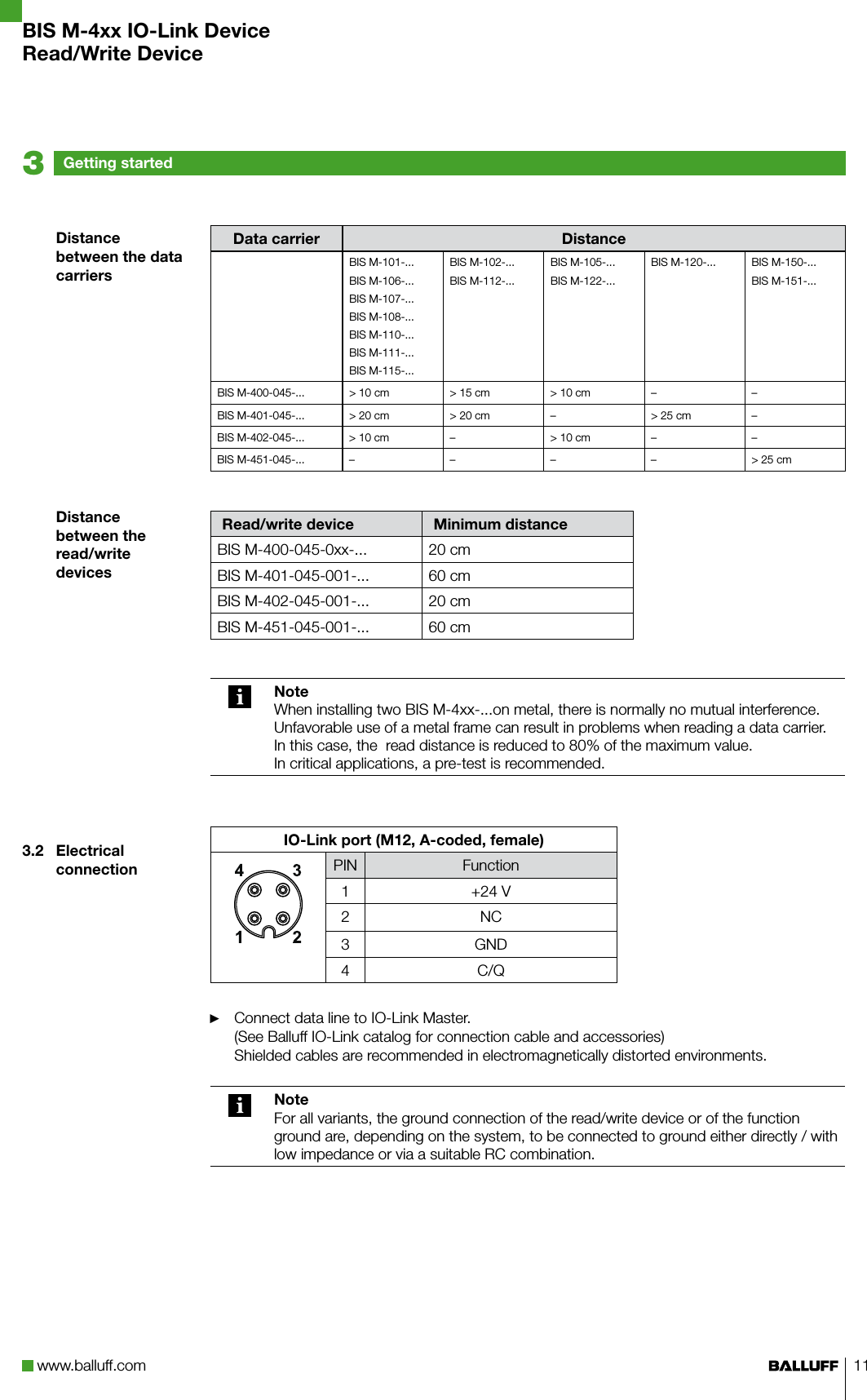 www.balluff.com 11Data carrier DistanceBIS M-101-...BIS M-106-...BIS M-107-...BIS M-108-...BIS M-110-...BIS M-111-...BIS M-115-...BIS M-102-...BIS M-112-...BIS M-105-...BIS M-122-...BIS M-120-... BIS M-150-...BIS M-151-...BIS M-400-045-... &gt; 10 cm &gt; 15 cm &gt; 10 cm – –BIS M-401-045-... &gt; 20 cm &gt; 20 cm – &gt; 25 cm –BIS M-402-045-... &gt; 10 cm – &gt; 10 cm – –BIS M-451-045-... – – – – &gt; 25 cmRead/write device Minimum distanceBIS M-400-045-0xx-... 20 cmBIS M-401-045-001-... 60 cmBIS M-402-045-001-... 20 cmBIS M-451-045-001-... 60 cmNoteWhen installing two BIS M-4xx-...on metal, there is normally no mutual interference. Unfavorable use of a metal frame can result in problems when reading a data carrier. In this case, the  read distance is reduced to 80% of the maximum value.In critical applications, a pre-test is recommended.IO-Link port (M12, A-coded, female)PIN Function1 +24 V2 NC3 GND4 C/QConnect data line to IO-Link Master.  ►(See Balluff IO-Link catalog for connection cable and accessories) Shielded cables are recommended in electromagnetically distorted environments.NoteFor all variants, the ground connection of the read/write device or of the function ground are, depending on the system, to be connected to ground either directly / with low impedance or via a suitable RC combination.Distance between the data carriersDistance between the read/write devices3.2  Electrical connectionGetting started3BIS M-4xx IO-Link DeviceRead/Write Device