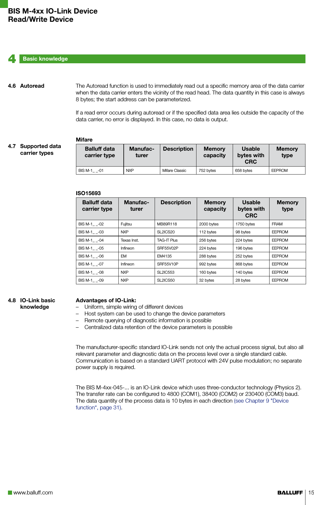 www.balluff.com 15Basic knowledge44.6  Autoread4.7  Supported data carrier types4.8  IO-Link basic knowledgeThe Autoread function is used to immediately read out a specific memory area of the data carrier when the data carrier enters the vicinity of the read head. The data quantity in this case is always 8 bytes; the start address can be parameterized.If a read error occurs during autoread or if the specified data area lies outside the capacity of the data carrier, no error is displayed. In this case, no data is output.MifareBalluff data carrier typeManufac-turerDescription Memory capacityUsable bytes with CRCMemory typeBIS M-1_ _-01 NXP Mifare Classic 752 bytes 658 bytes EEPROMISO15693Balluff data carrier typeManufac-turerDescription Memory capacityUsable bytes with CRCMemory typeBIS M-1_ _-02 Fujitsu MB89R118 2000 bytes 1750 bytes FRAMBIS M-1_ _-03 NXP SL2ICS20 112 bytes 98 bytes EEPROMBIS M-1_ _-04 Texas Inst. TAG-IT Plus 256 bytes 224 bytes EEPROMBIS M-1_ _-05 Infineon SRF55V02P 224 bytes 196 bytes EEPROMBIS M-1_ _-06 EM EM4135 288 bytes 252 bytes EEPROMBIS M-1_ _-07 Infineon SRF55V10P 992 bytes 868 bytes EEPROMBIS M-1_ _-08 NXP SL2IC553 160 bytes 140 bytes EEPROMBIS M-1_ _-09 NXP SL2ICS50 32 bytes 28 bytes EEPROMAdvantages of IO-Link:Uniform, simple wiring of different devices  –Host system can be used to change the device parameters –Remote querying of diagnostic information is possible –Centralized data retention of the device parameters is possible –The manufacturer-specific standard IO-Link sends not only the actual process signal, but also all relevant parameter and diagnostic data on the process level over a single standard cable.Communication is based on a standard UART protocol with 24V pulse modulation; no separate power supply is required.The BIS M-4xx-045-... is an IO-Link device which uses three-conductor technology (Physics 2). The transfer rate can be configured to 4800 (COM1), 38400 (COM2) or 230400 (COM3) baud. The data quantity of the process data is 10 bytes in each direction (see Chapter 9 &quot;Device function“, page 31).BIS M-4xx IO-Link DeviceRead/Write Device