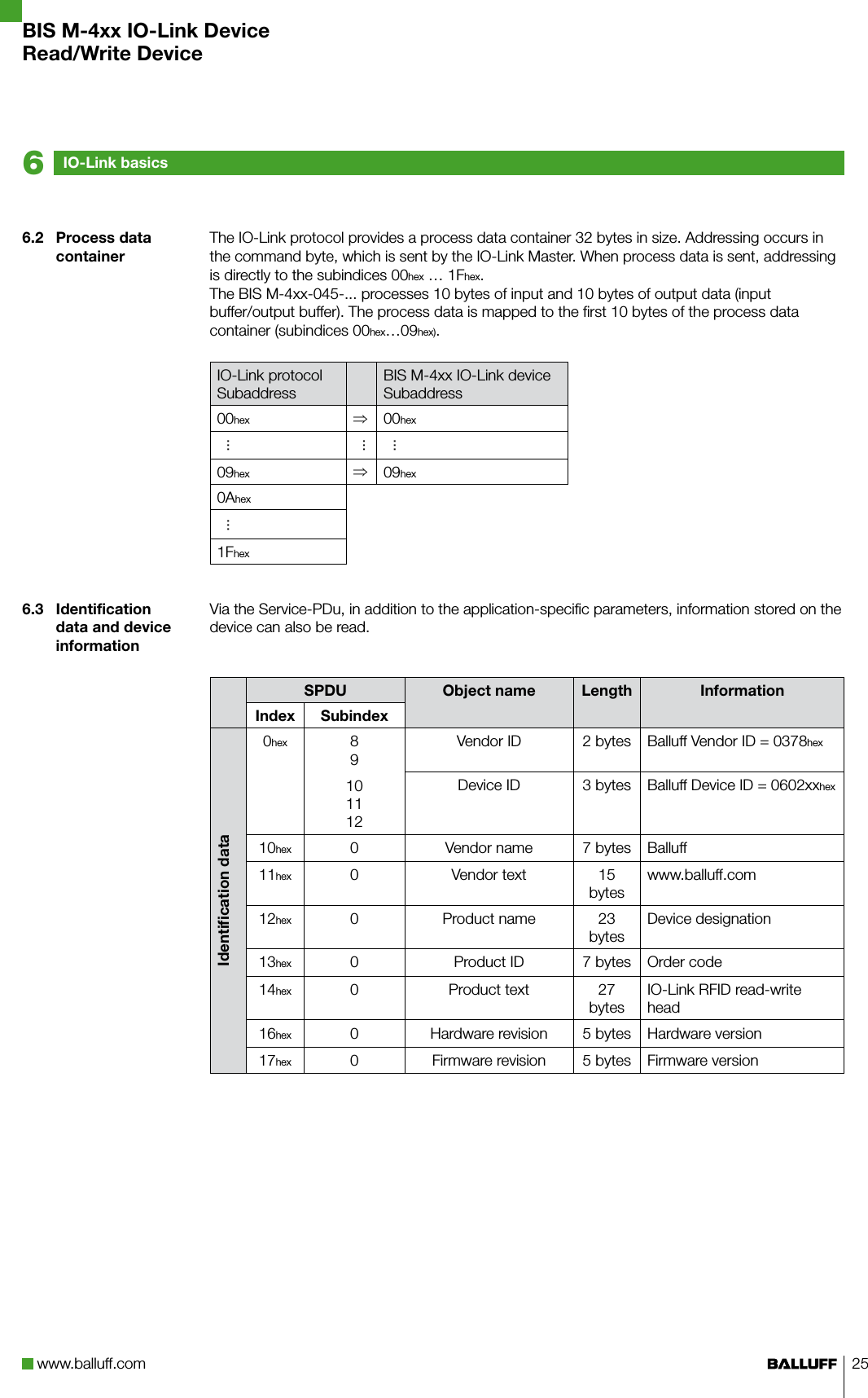 www.balluff.com 256.2  Process data container6.3  Identification data and device  informationThe IO-Link protocol provides a process data container 32 bytes in size. Addressing occurs in the command byte, which is sent by the IO-Link Master. When process data is sent, addressing is directly to the subindices 00hex … 1Fhex.The BIS M-4xx-045-... processes 10 bytes of input and 10 bytes of output data (input buffer/output buffer). The process data is mapped to the first 10 bytes of the process data container (subindices 00hex…09hex).IO-Link protocolSubaddressBIS M-4xx IO-Link deviceSubaddress00hex ⇒00hex.........09hex ⇒09hex0Ahex...1FhexVia the Service-PDu, in addition to the application-specific parameters, information stored on the device can also be read.SPDU Object name Length InformationIndex SubindexIdentification data0hex 89101112Vendor ID 2 bytes Balluff Vendor ID = 0378hexDevice ID 3 bytes Balluff Device ID = 0602xxhex10hex 0 Vendor name 7 bytes Balluff11hex 0 Vendor text 15 byteswww.balluff.com12hex 0 Product name 23 bytesDevice designation13hex 0 Product ID 7 bytes Order code14hex 0 Product text 27 bytesIO-Link RFID read-write head16hex 0 Hardware revision 5 bytes Hardware version17hex 0 Firmware revision 5 bytes Firmware versionIO-Link basics6BIS M-4xx IO-Link DeviceRead/Write Device