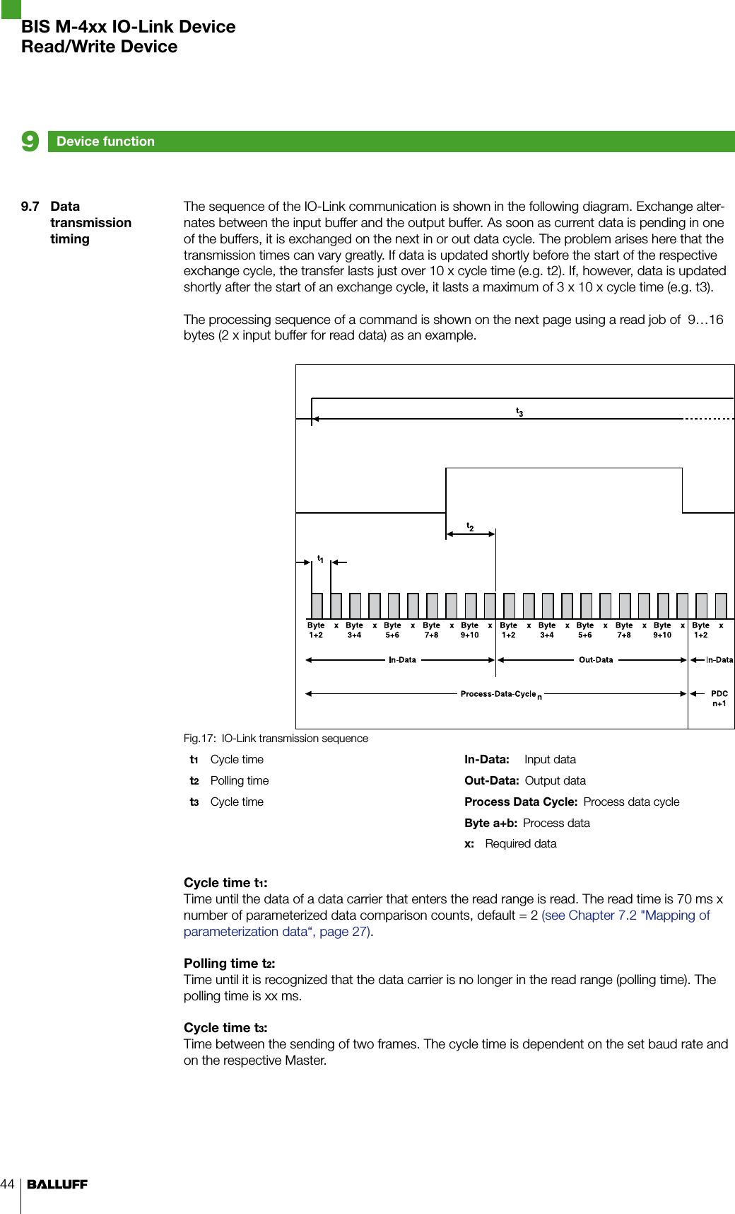 449.7  Data transmission timingThe sequence of the IO-Link communication is shown in the following diagram. Exchange alter-nates between the input buffer and the output buffer. As soon as current data is pending in one of the buffers, it is exchanged on the next in or out data cycle. The problem arises here that the transmission times can vary greatly. If data is updated shortly before the start of the respective exchange cycle, the transfer lasts just over 10 x cycle time (e.g. t2). If, however, data is updated shortly after the start of an exchange cycle, it lasts a maximum of 3 x 10 x cycle time (e.g. t3). The processing sequence of a command is shown on the next page using a read job of  9…16 bytes (2 x input buffer for read data) as an example.IO-Link transmission sequenceFig.17: t1  Cycle time In-Data:     Input datat2  Polling time Out-Data:  Output datat3  Cycle time Process Data Cycle:  Process data cycleByte a+b:  Process datax:  Required dataCycle time t1:  Time until the data of a data carrier that enters the read range is read. The read time is 70 ms x number of parameterized data comparison counts, default = 2 (see Chapter 7.2 &quot;Mapping of parameterization data“, page 27).Polling time t2:  Time until it is recognized that the data carrier is no longer in the read range (polling time). The polling time is xx ms.Cycle time t3:  Time between the sending of two frames. The cycle time is dependent on the set baud rate and on the respective Master.Device function9BIS M-4xx IO-Link DeviceRead/Write Device