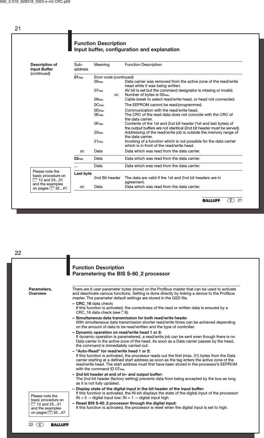 2121ESub- Meaning Function Descriptionaddress01Hex Error code (continued)05Hex Data carrier was removed from the active zone of the read/writehead while it was being written.07Hex AV bit is set but the command designator is missing or invalid.                  or: Number of bytes is 00Hex.09Hex Cable break to select read/write head, or head not connected.0CHex The EEPROM cannot be read/programmed.0DHex Communication with the read/write head.0EHex The CRC of the read data does not coincide with the CRC ofthe data carrier.0FHex Contents of the 1st and 2nd bit header (1st and last bytes) ofthe output buffers are not identical (2nd bit header must be served).20Hex Addressing of the read/write job is outside the memory range ofthe data carrier.21Hex Invoking of a function which is not possible for the data carrierwhich is in front of the read/write head.or: Data Data which was read from the data carrier.02Hex Data Data which was read from the data carrier.... Data Data which was read from the data carrier.Last byte2nd Bit header The data are valid if the 1st and 2nd bit headers are inagreement.or: Data Data which was read from the data carrier.Function DescriptionInput buffer, configuration and explanationDescription ofInput Buffer(continued)Please note thebasic procedure on 12 and 25...31and the exampleson pages   32...47.S60_2-019_828318_0303-e mit CRC.p652222 EFunction DescriptionParametering the BIS S-60_2 processorParameters,OverviewThere are 6 user parameter bytes stored on the Profibus master that can be used to activateand deactivate various functions. Setting is done directly by linking a device to the Profibusmaster. The parameter default settings are stored in the GSD file.– CRC_16 data check:If this function is activated, the correctness of the read or written data is ensured by aCRC_16 data check (see   8).– Simultaneous data transmission for both read/write heads:With simultaneous data transmission shorter read/write times can be achieved dependingon the amount of data to be read/written and the type of controller.– Dynamic operation on read/write head 1 or 2:If dynamic operation is parametered, a read/write job can be sent even though there is noData carrier in the active zone of the head. As soon as a Data carrier passes by the head,the command is immediately carried out.– &quot;Auto-Read” for read/write head 1 or 2:If this function is activated, the processor reads out the first (max. 31) bytes from the Datacarrier starting at a defined start address as soon as the tag enters the active zone of theread/write head. The start address must first have been stored in the processor’s EEPROMwith the command ID 07Hex.– 2nd bit header at end of in- and output buffer:The 2nd bit header (factory setting) prevents data from being accepted by the bus as longas it is not fully updated.– Display state of the digital input in the bit header of the input buffer:If this function is activated, the IN-bit displays the state of the digital input of the processor:IN = 0 Õ digital input low; IN = 1 Õ digital input high– Reset BIS S-60_2 processor through the digital input:If this function is activated, the processor is reset when the digital input is set to high.Please note thebasic procedure on 12 and 25...31and the exampleson pages   32...47.